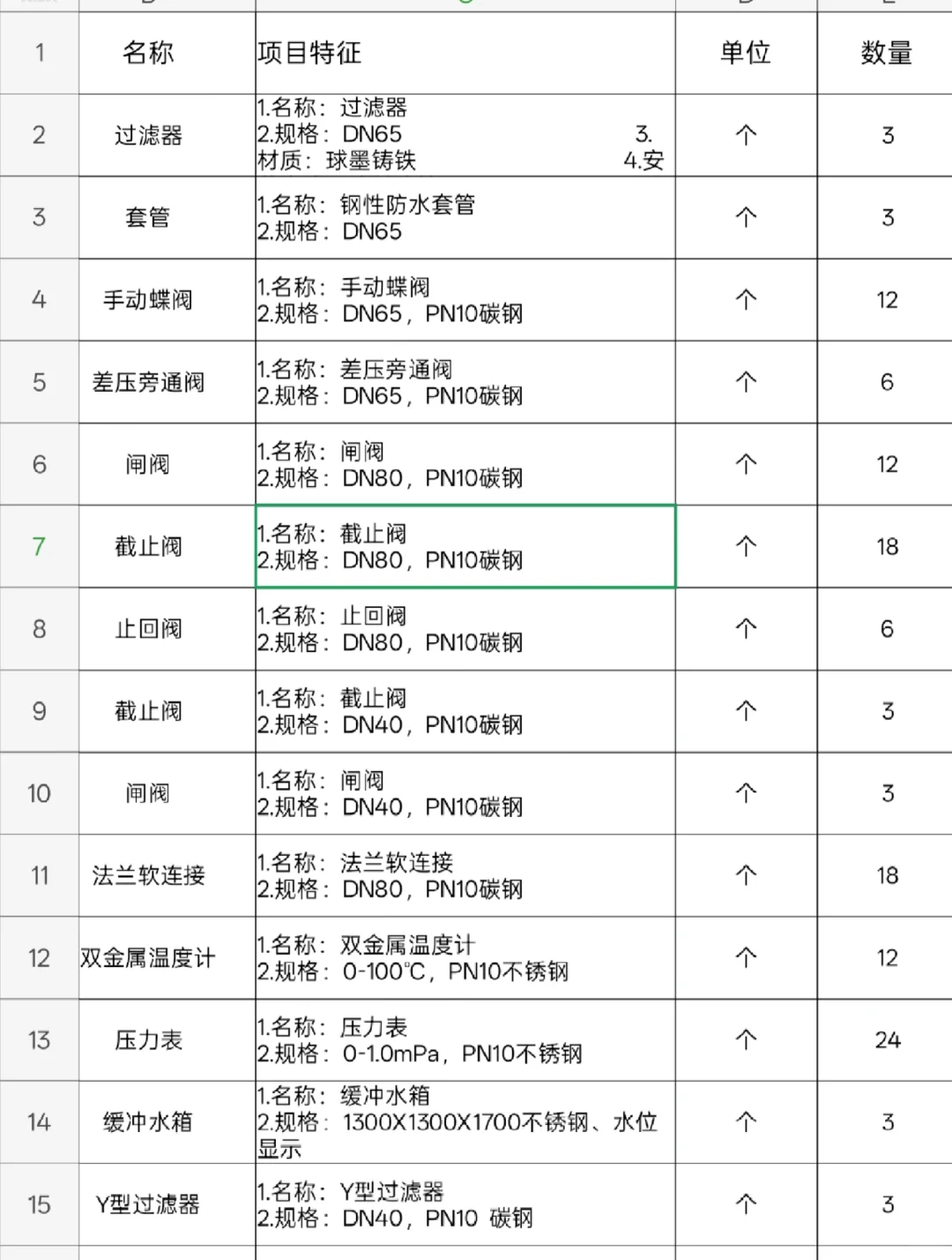 ?阀门采购