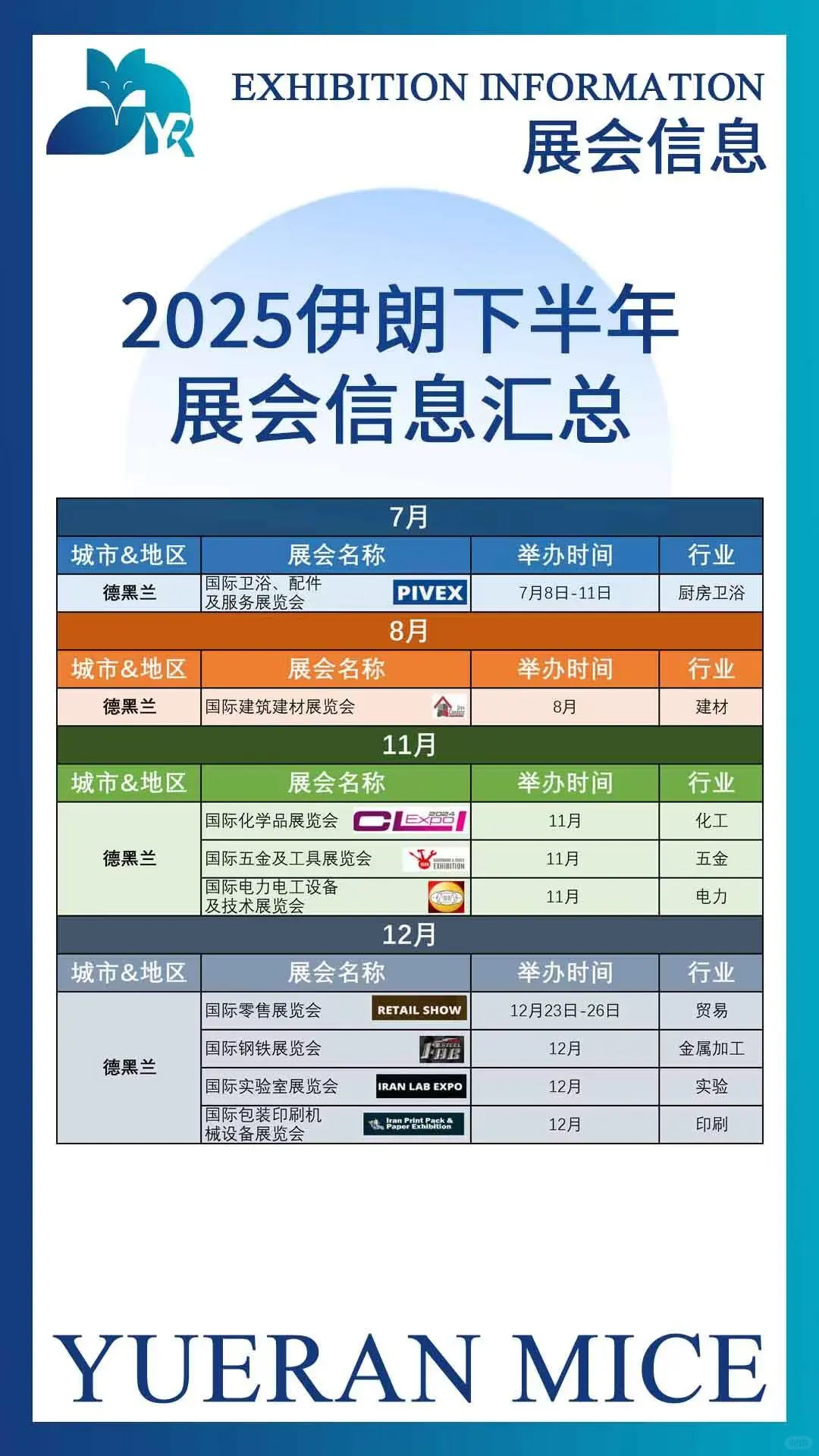 2025伊朗下半年展会信息