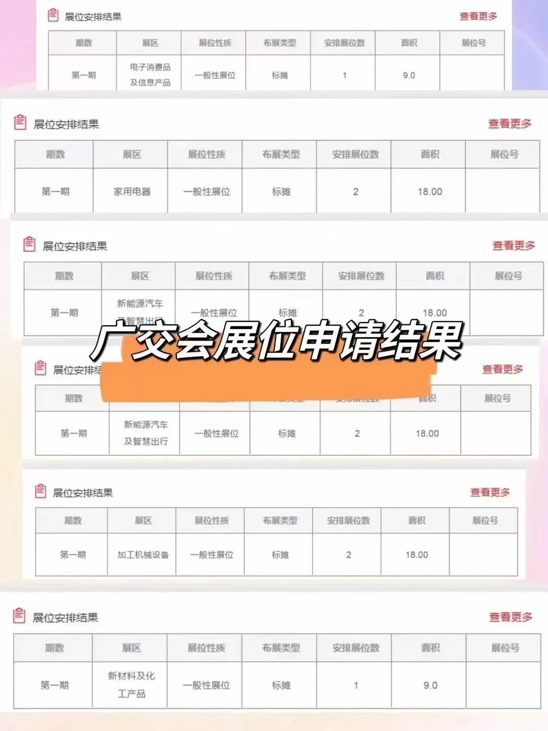 广交会展位申难请度很大?