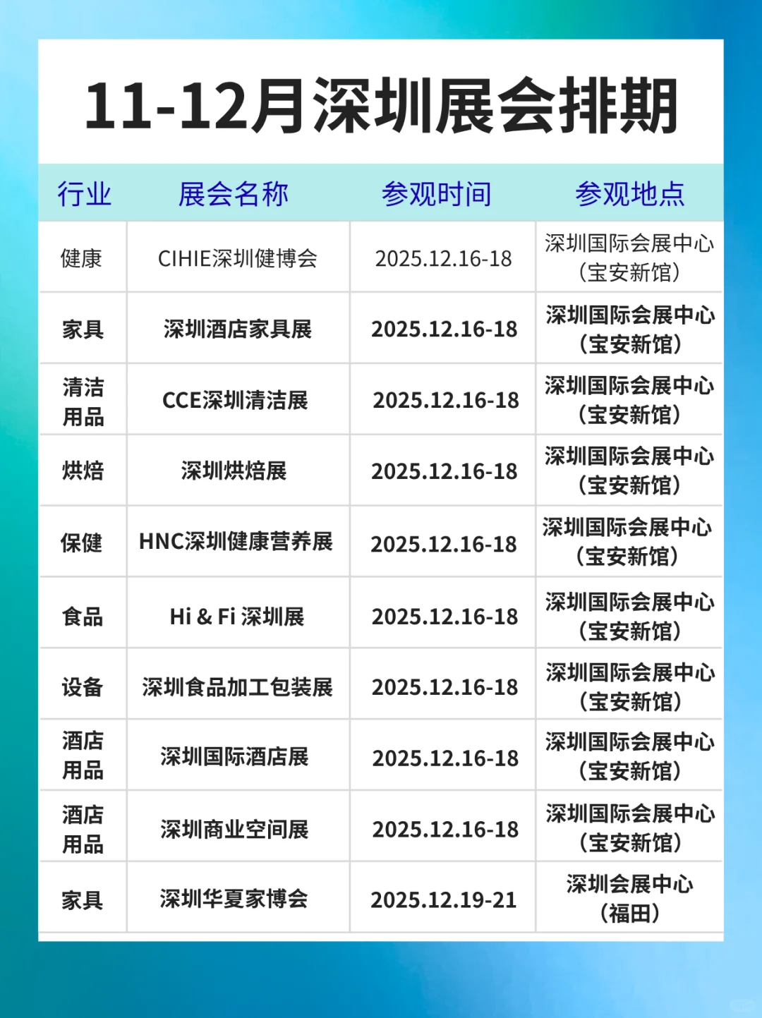 最新版丨11-12月深圳展会排期表