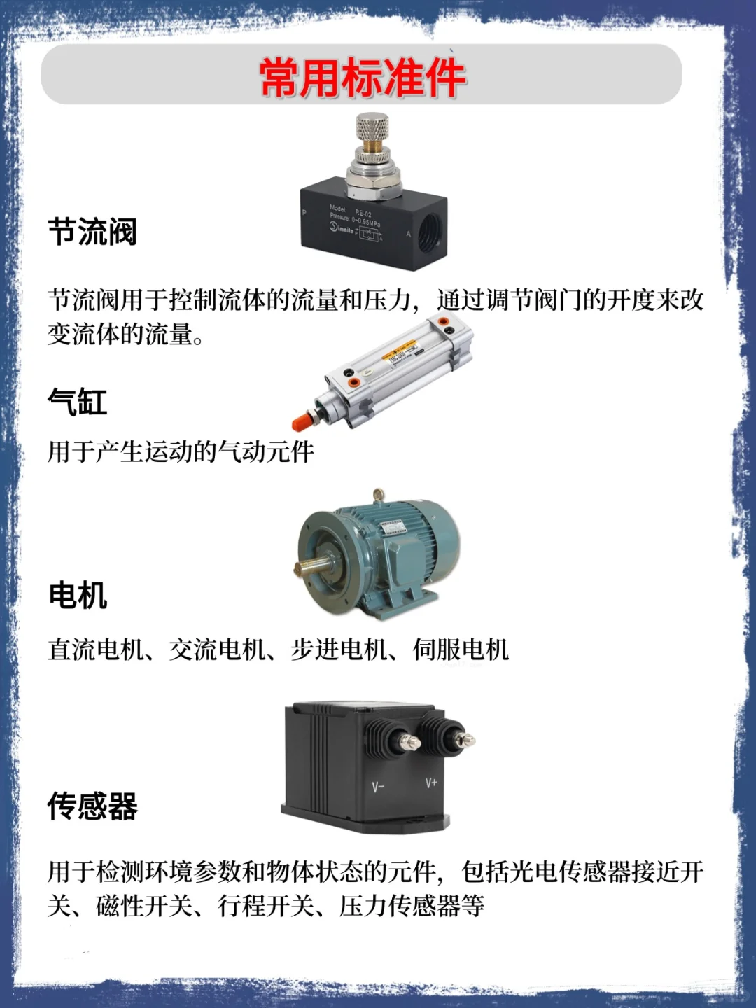 常用标准件 一次性看完