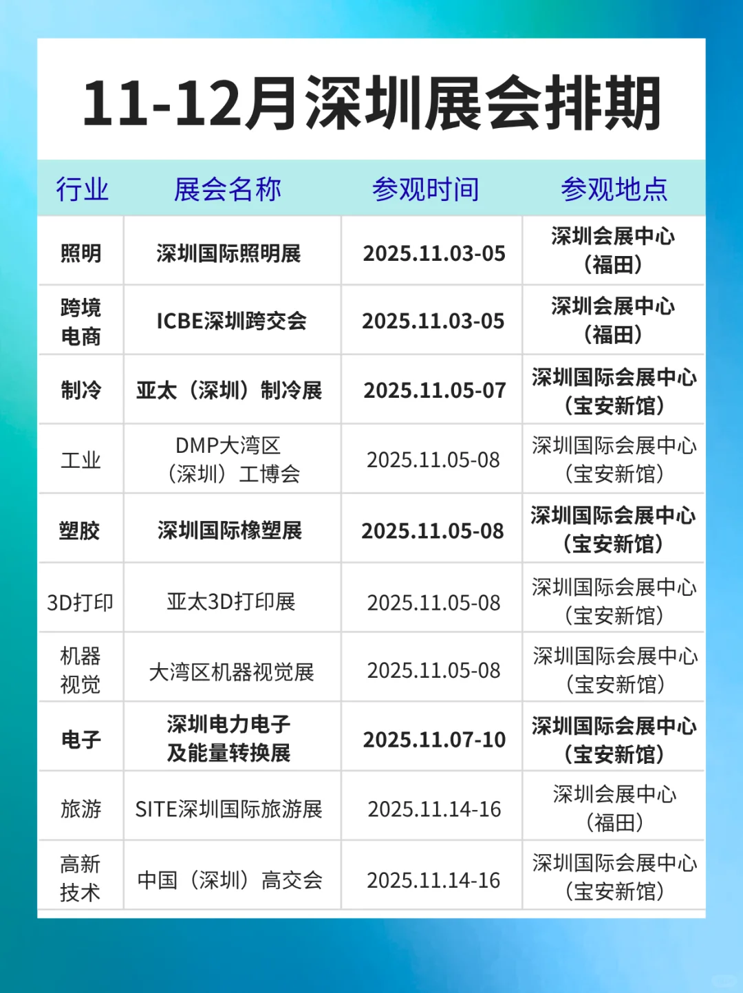 最新版丨11-12月深圳展会排期表