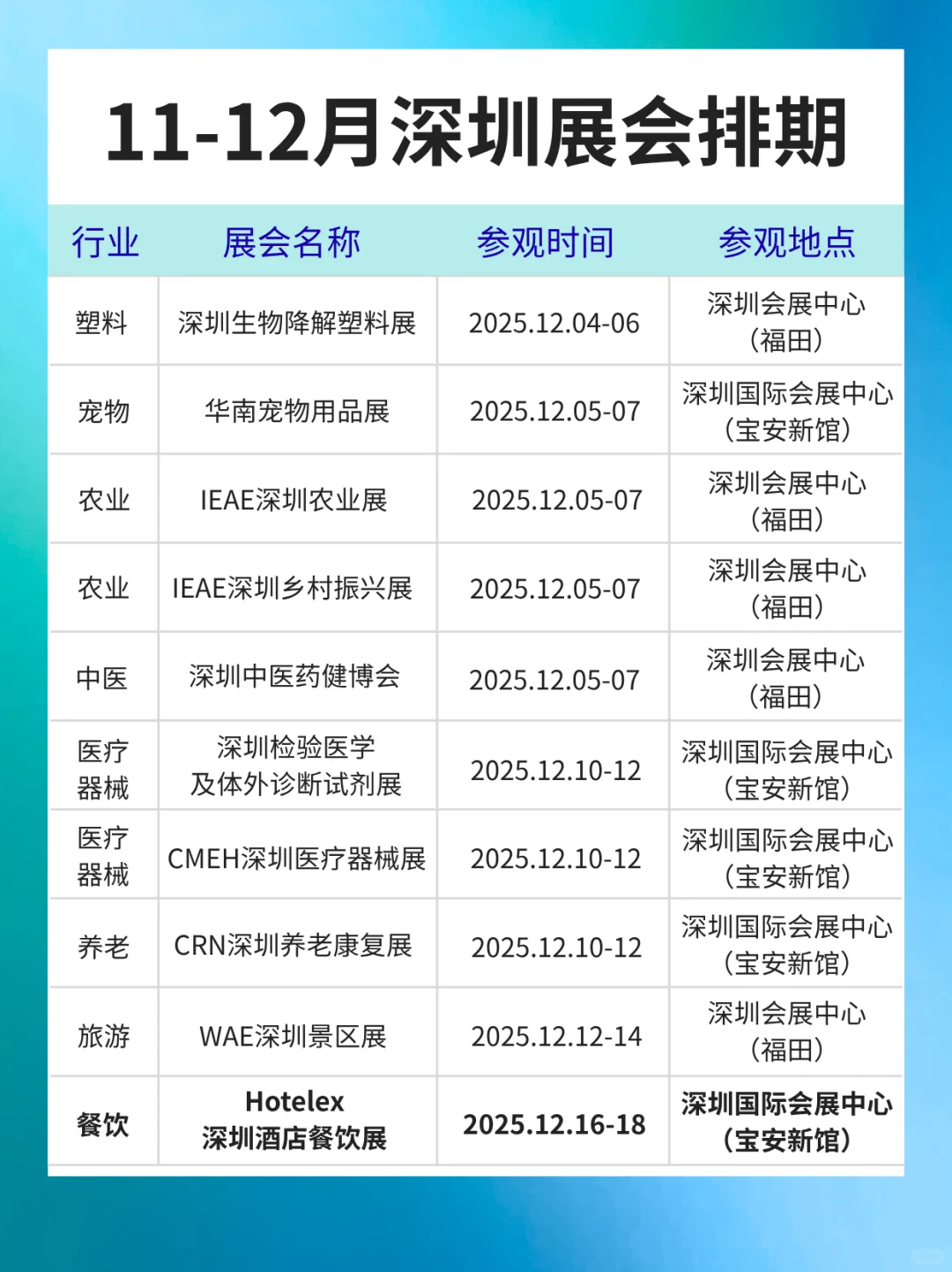最新版丨11-12月深圳展会排期表