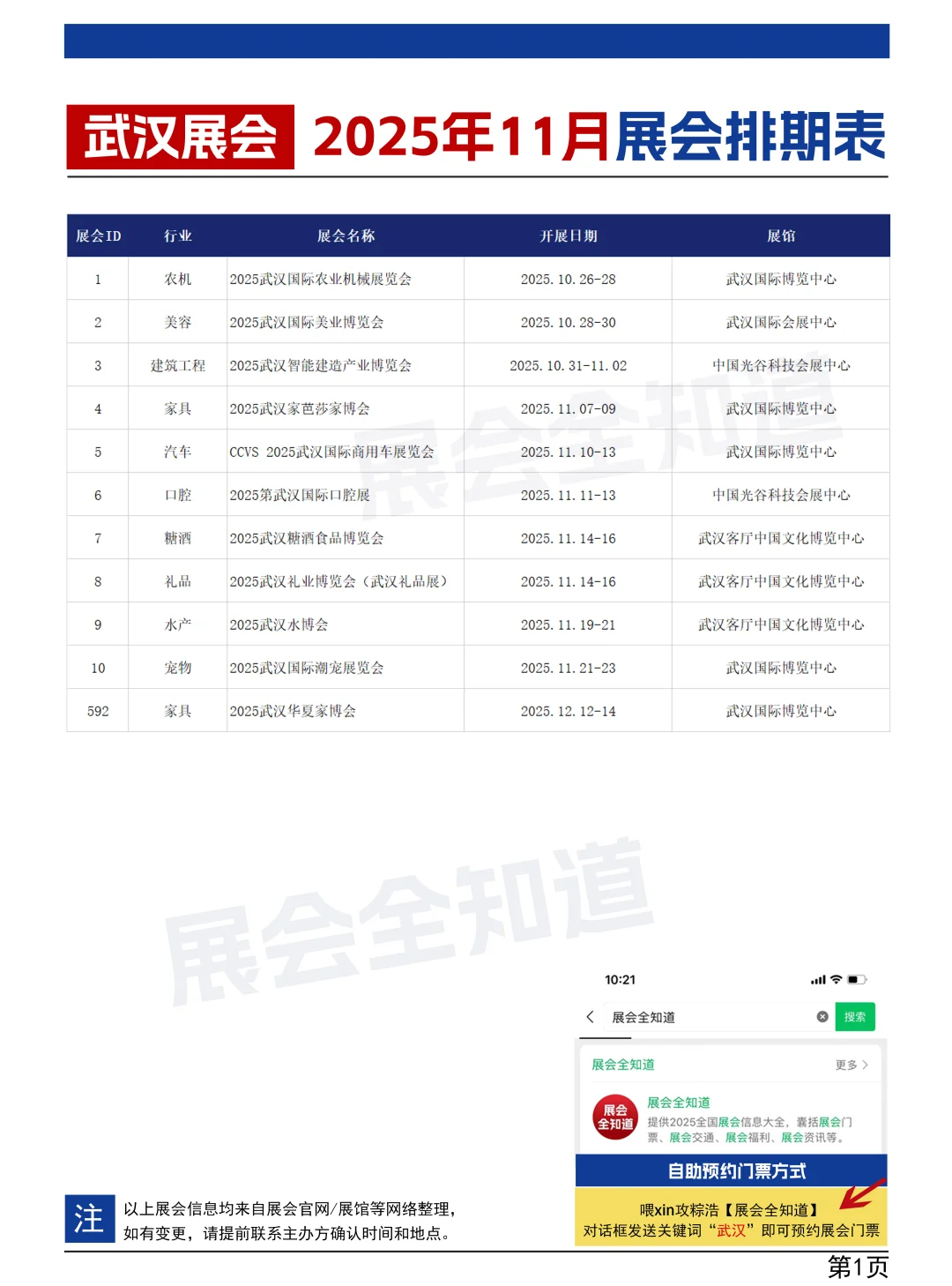武汉展会2025年11月展会排期表(地点+门票
