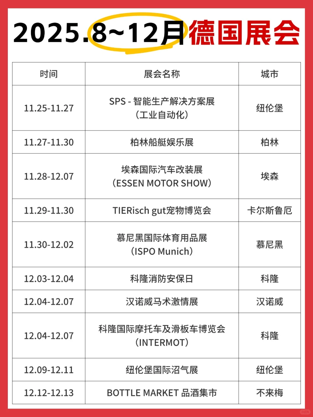 ?2025年8月-12月德国展会清单汇总!