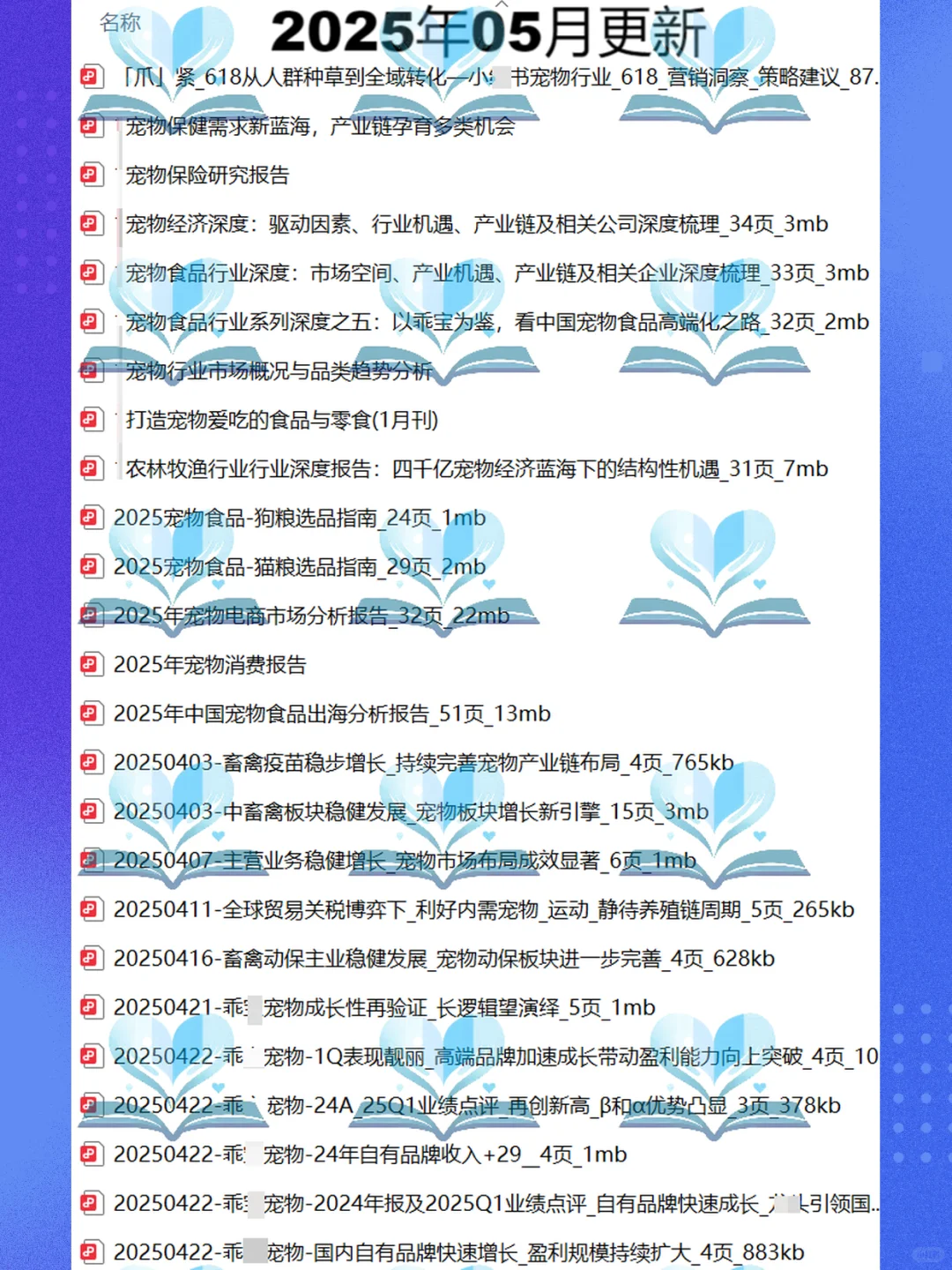 宠物经济产业趋势研究报告白皮书用户洞察