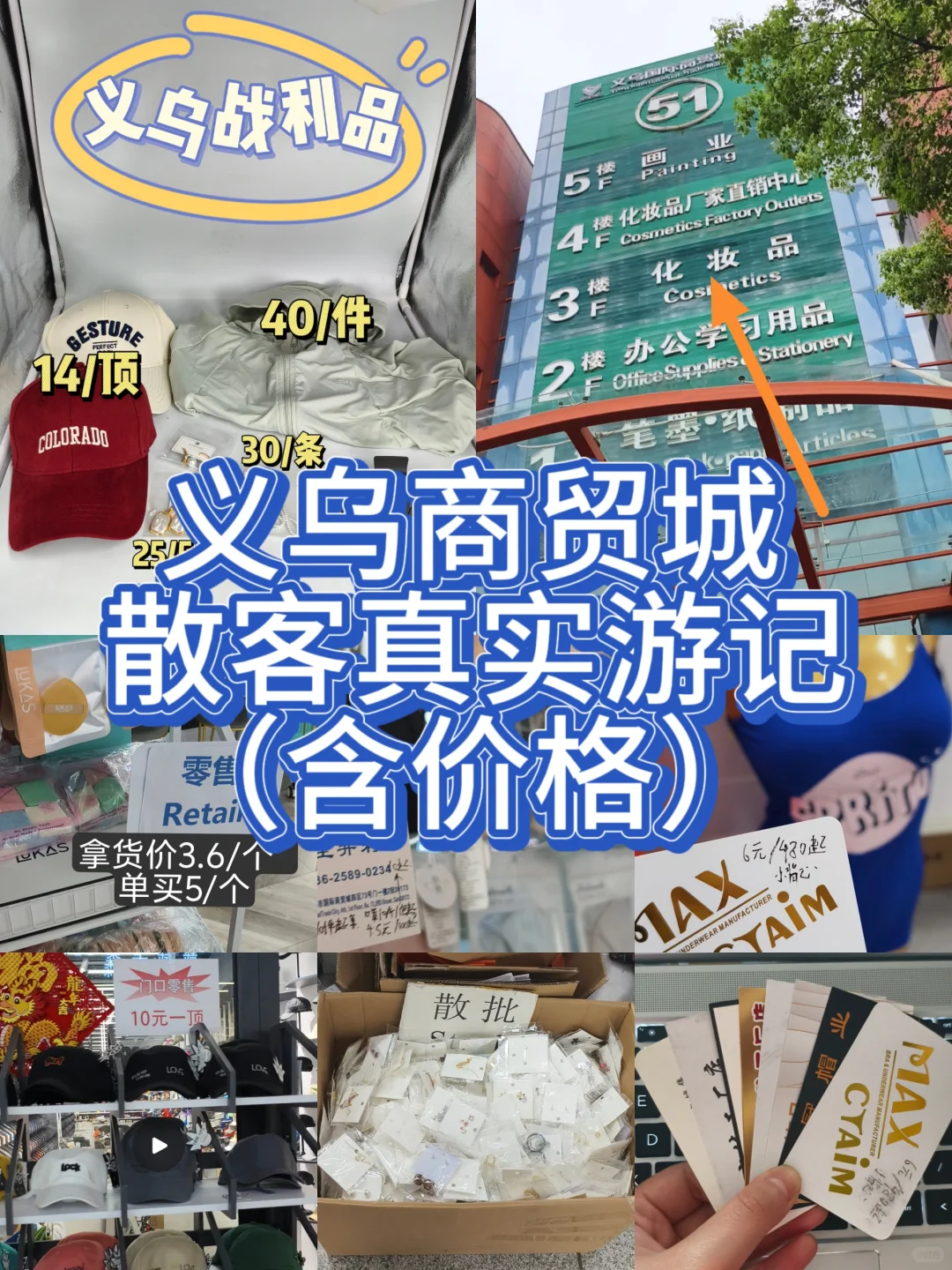 义乌商贸城散客攻略|创业考察好去处