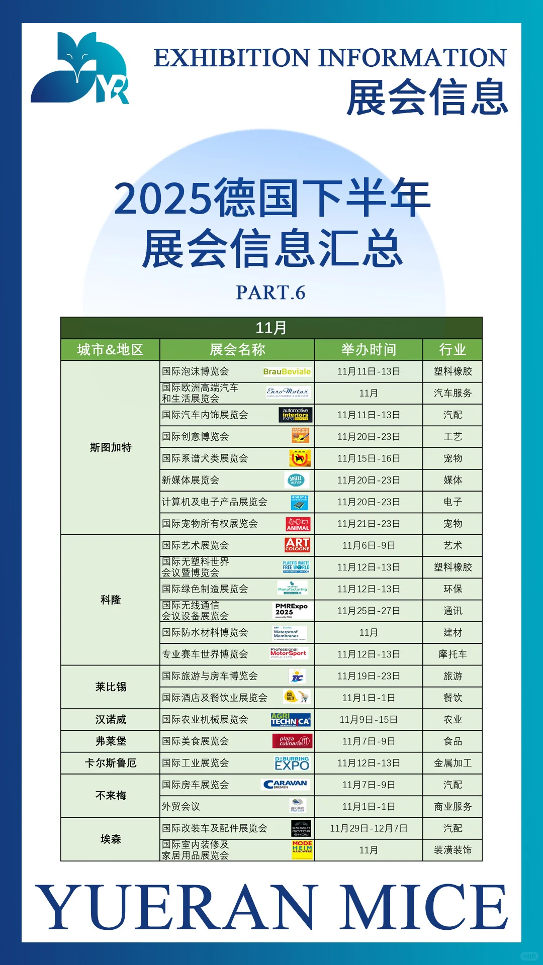 2025德国下半年展会信息汇总