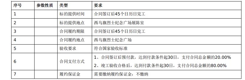 展厅投标