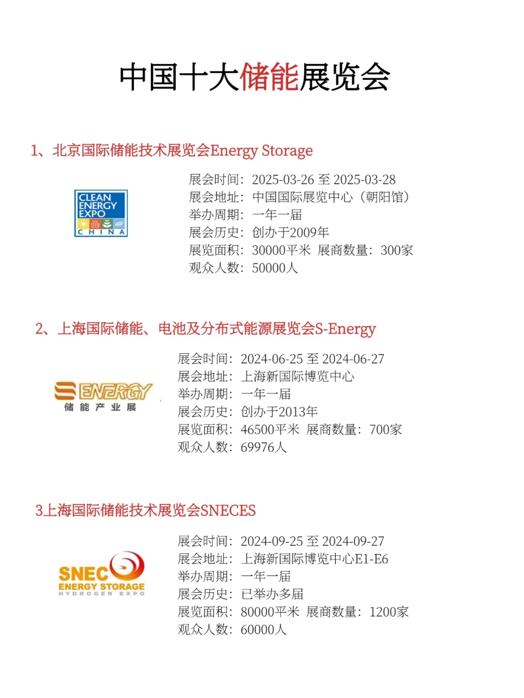 中国十大储能展览会