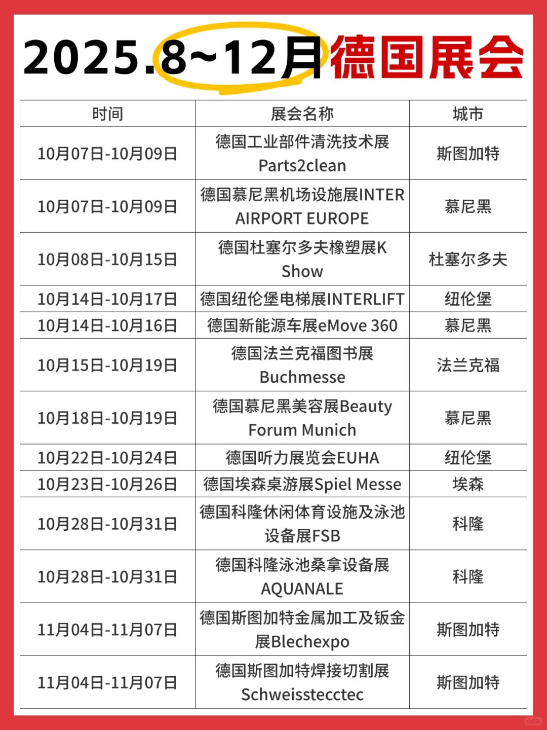 ?2025年8月-12月德国展会清单汇总!