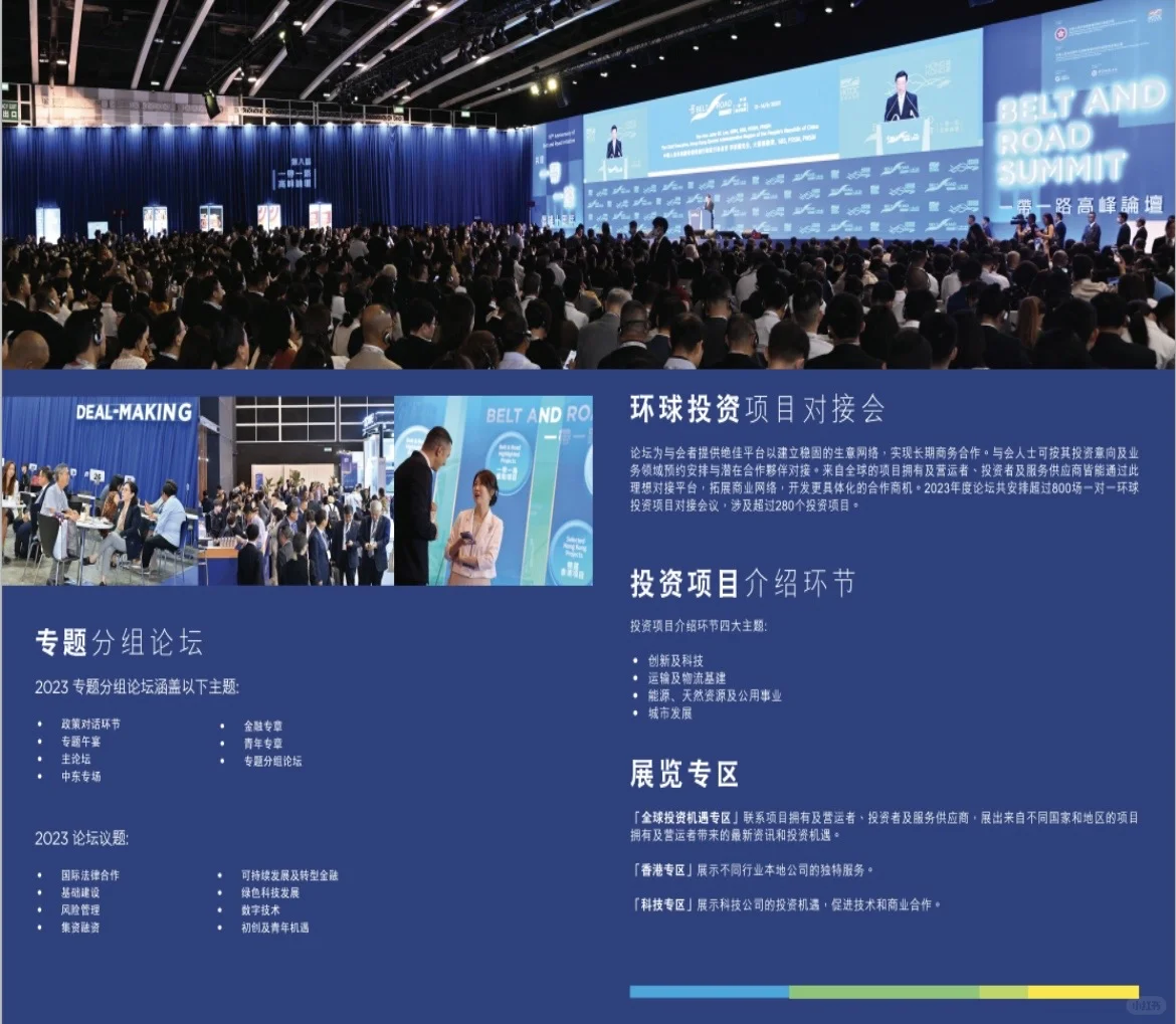 2025香港一带一路高峰论坛诚邀各企业家出席