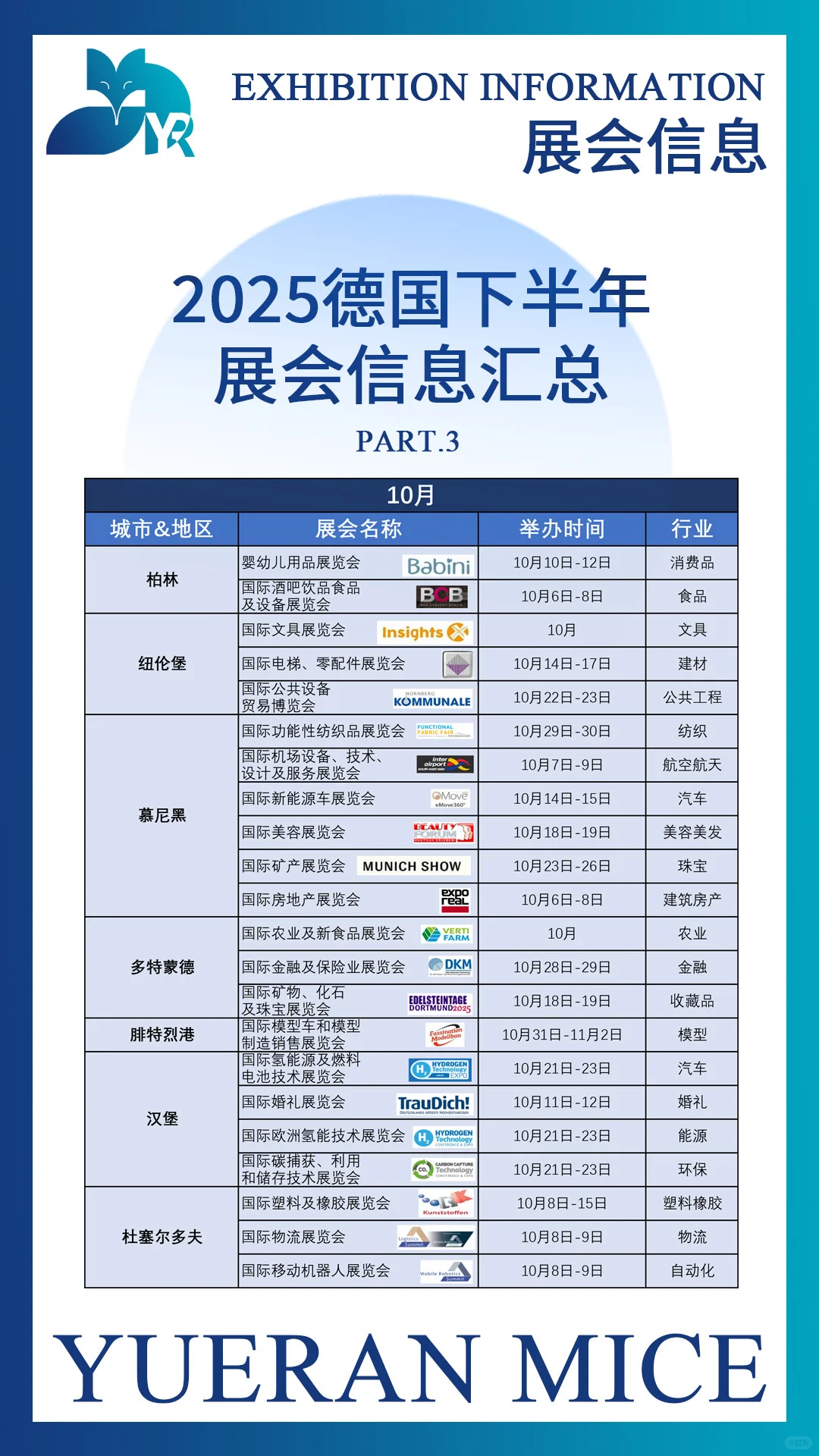2025德国下半年展会信息汇总