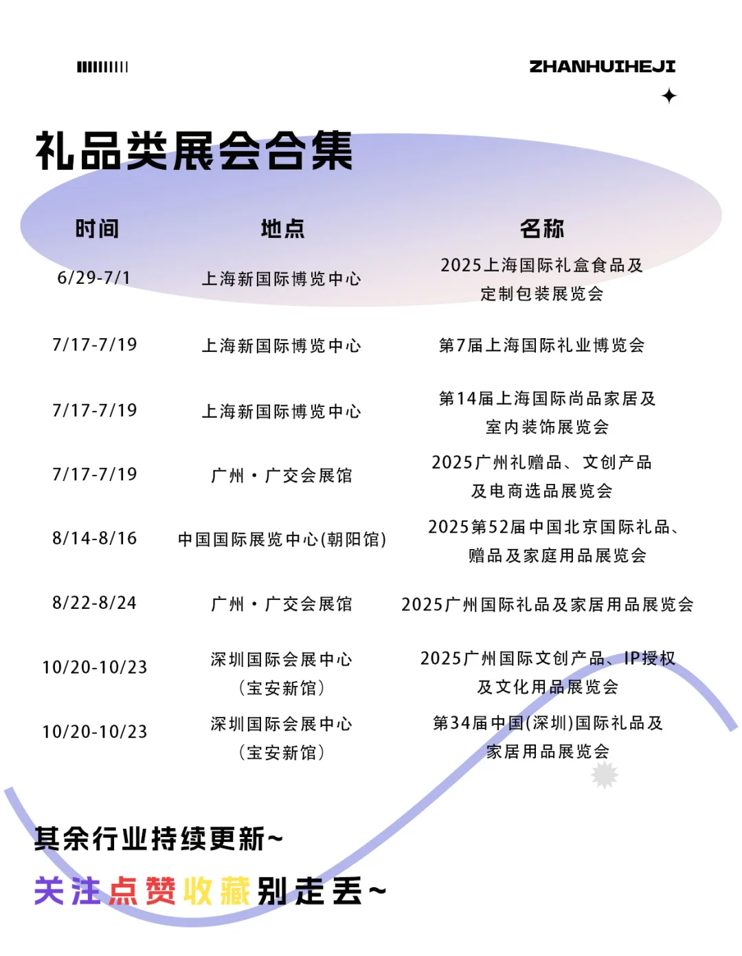 可以不看 但一定要收藏的干货