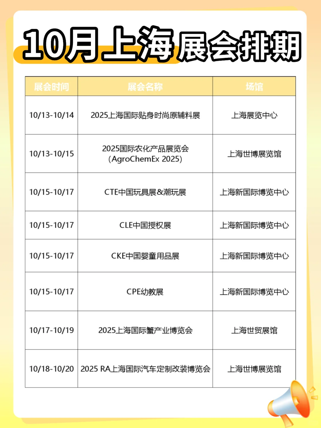 10月快去上海一趟~因为展会太多太精彩啦!