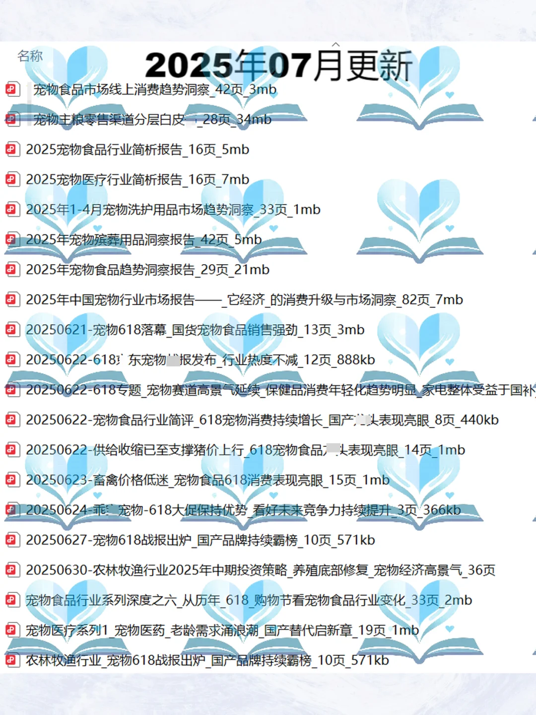 宠物经济趋势研究白皮书用户洞察食品用品医