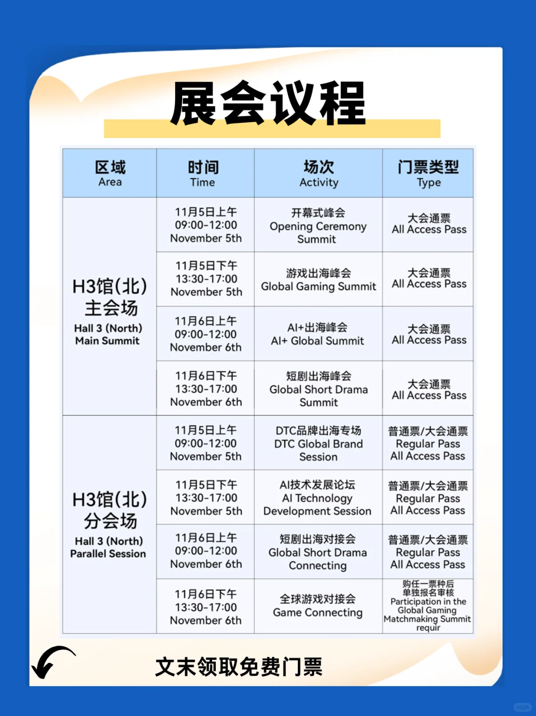 2025上海跨境展时间+地点+免费门票！