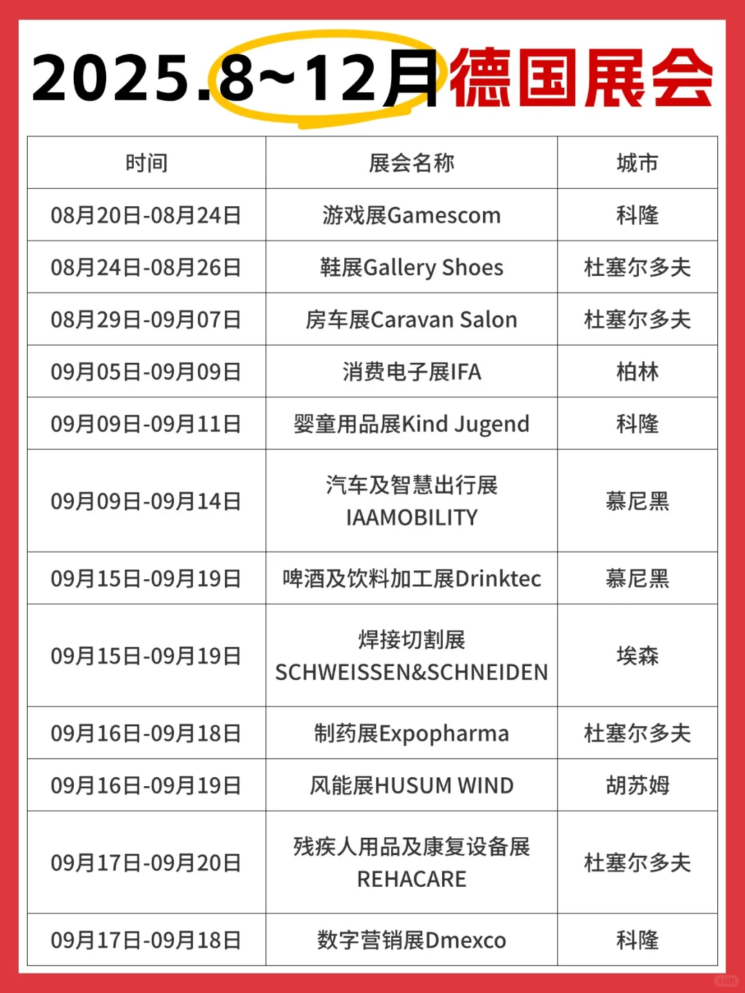 ?2025年8月-12月德国展会清单汇总!