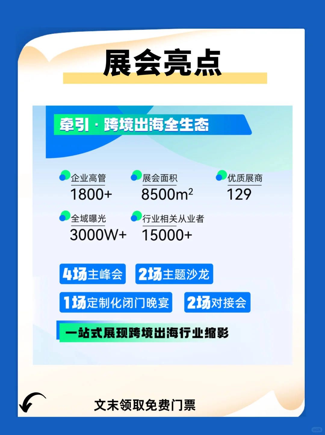 2025上海跨境展时间+地点+免费门票！