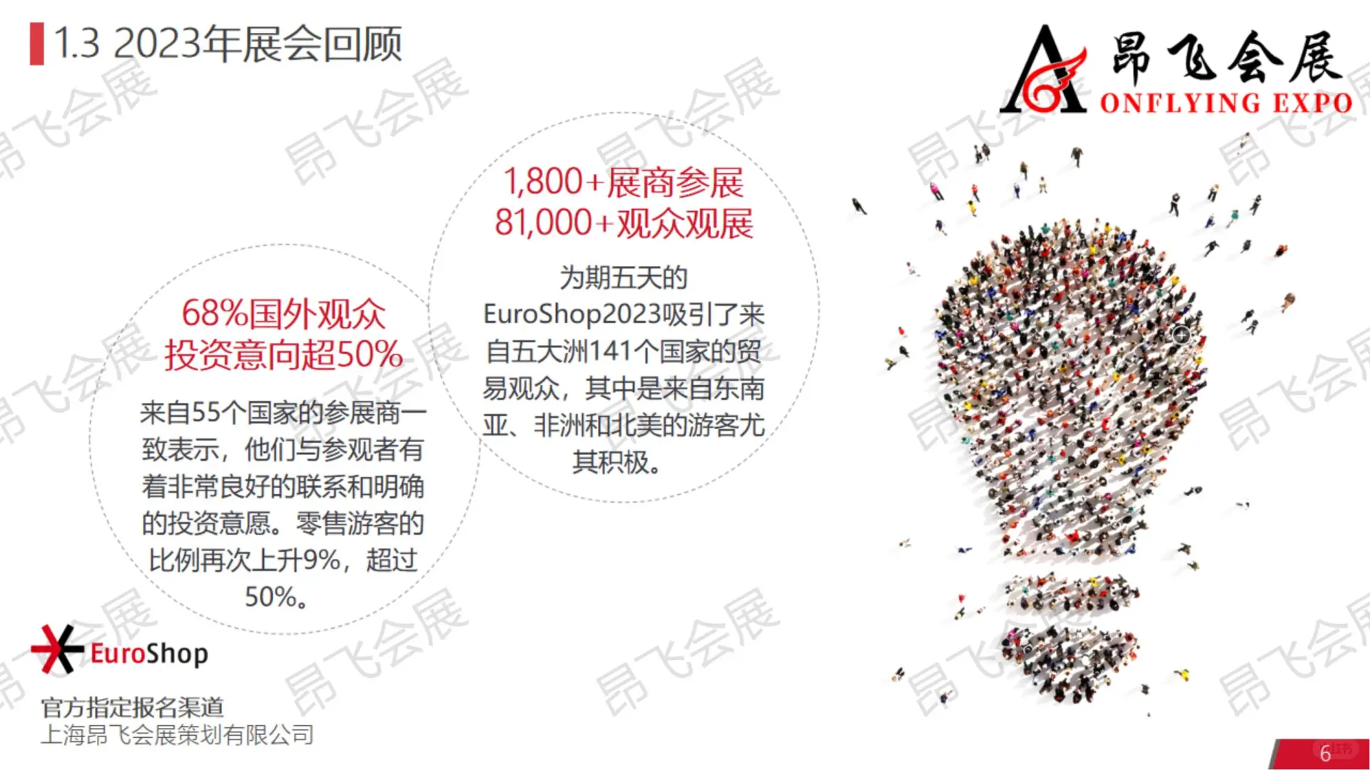 26年德国Euroshop-官方代理昂飞会展