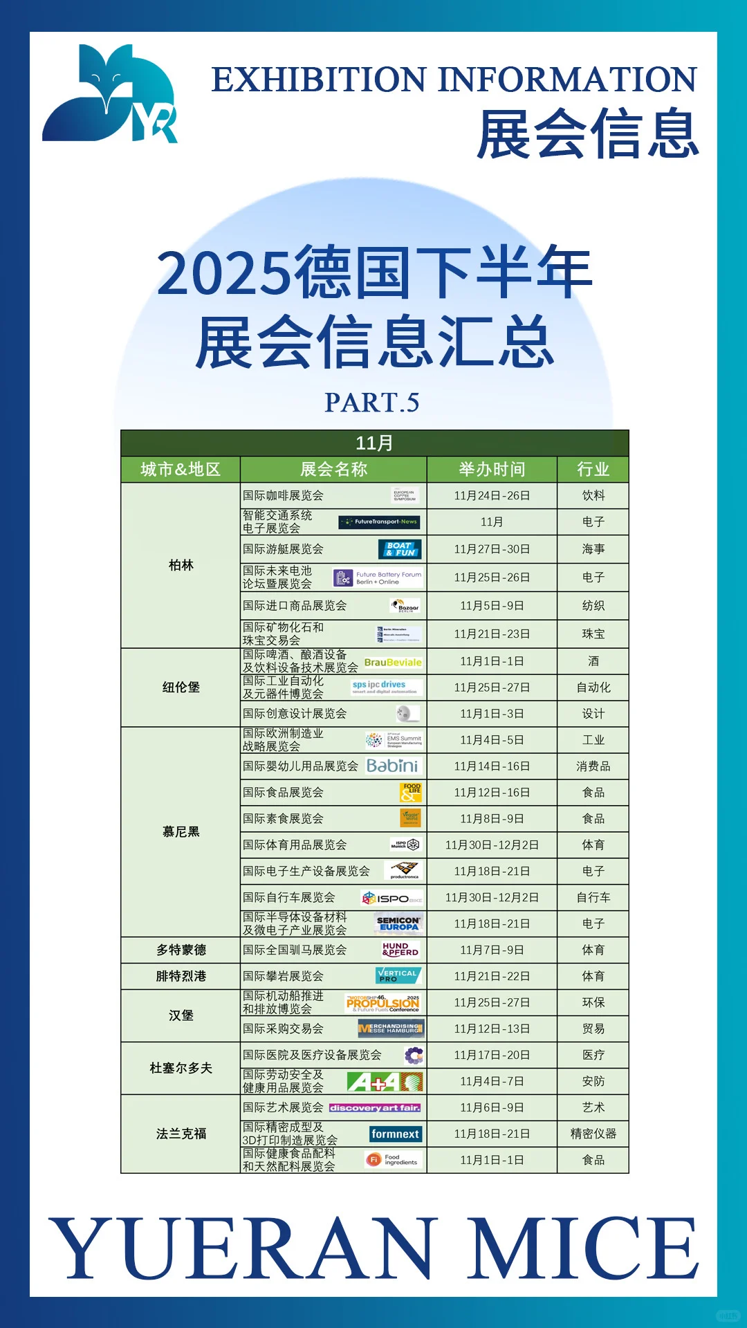 2025德国下半年展会信息汇总