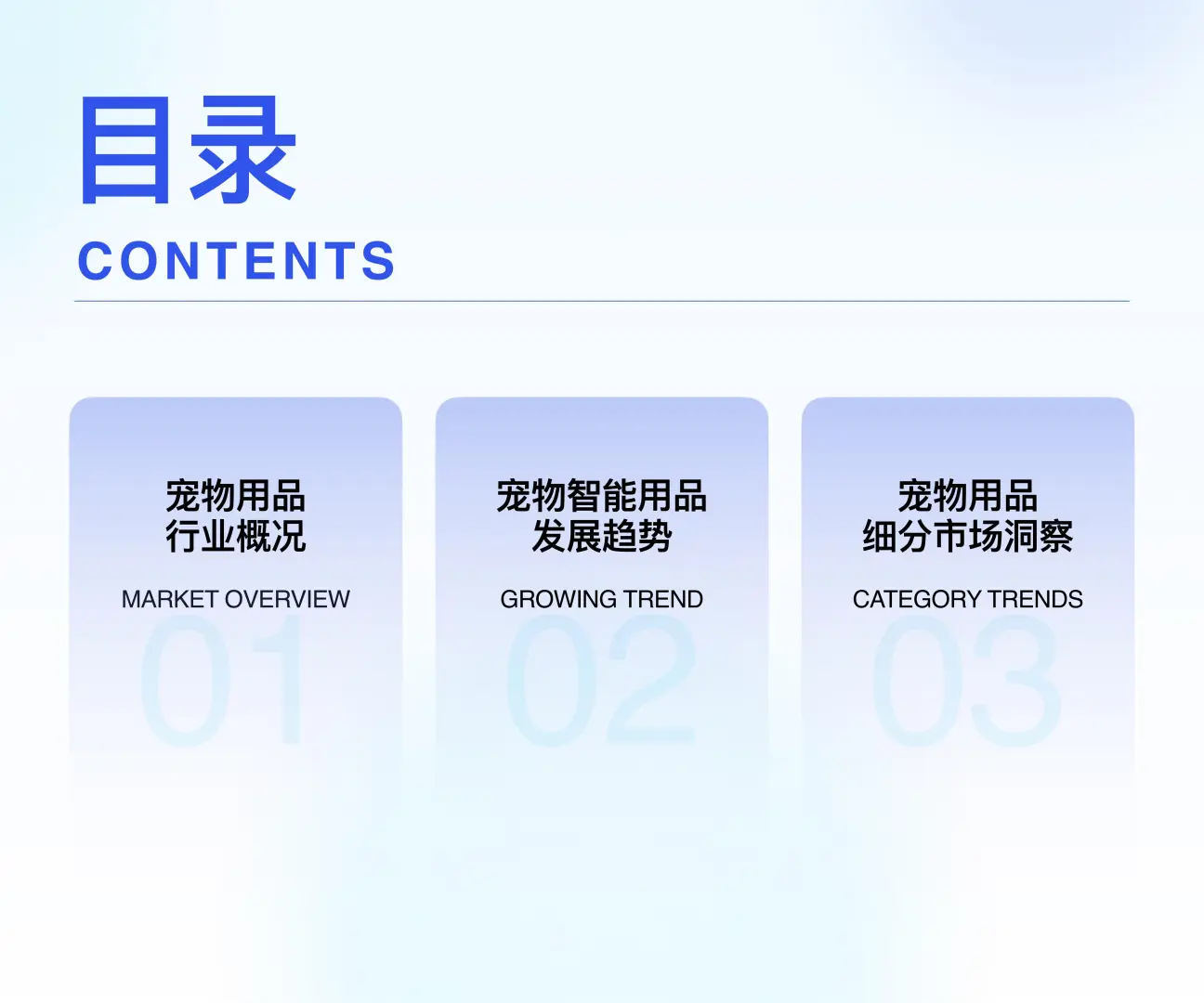 ?2025 宠物用品行业洞察?