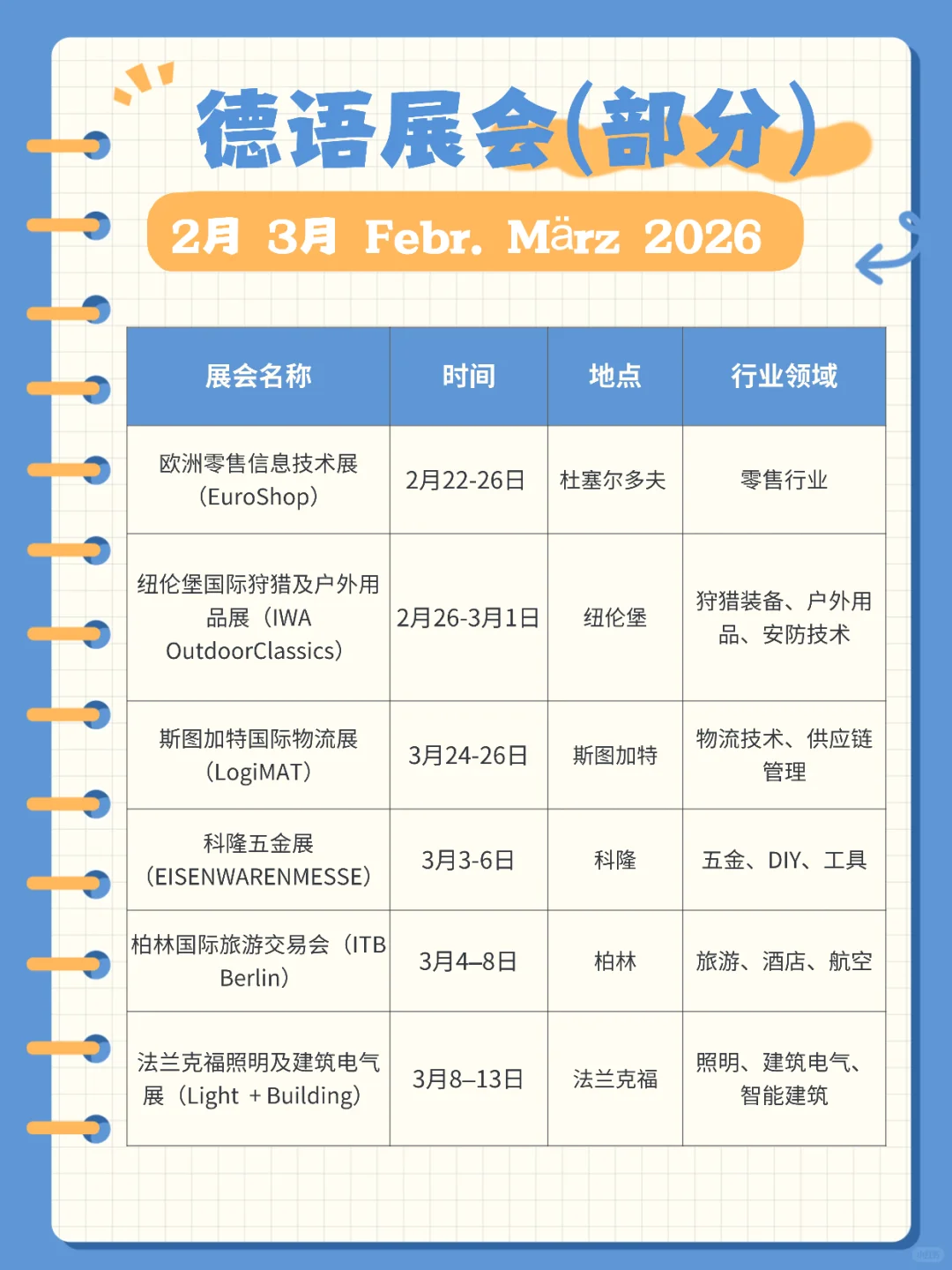 2026年德国 最重要的 展会!