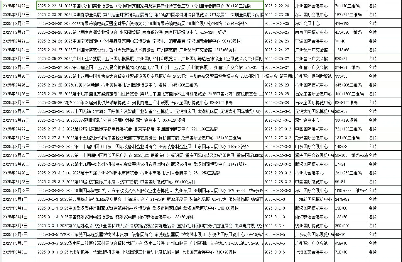 全国展会 国外展会 全球展会资源资料名录