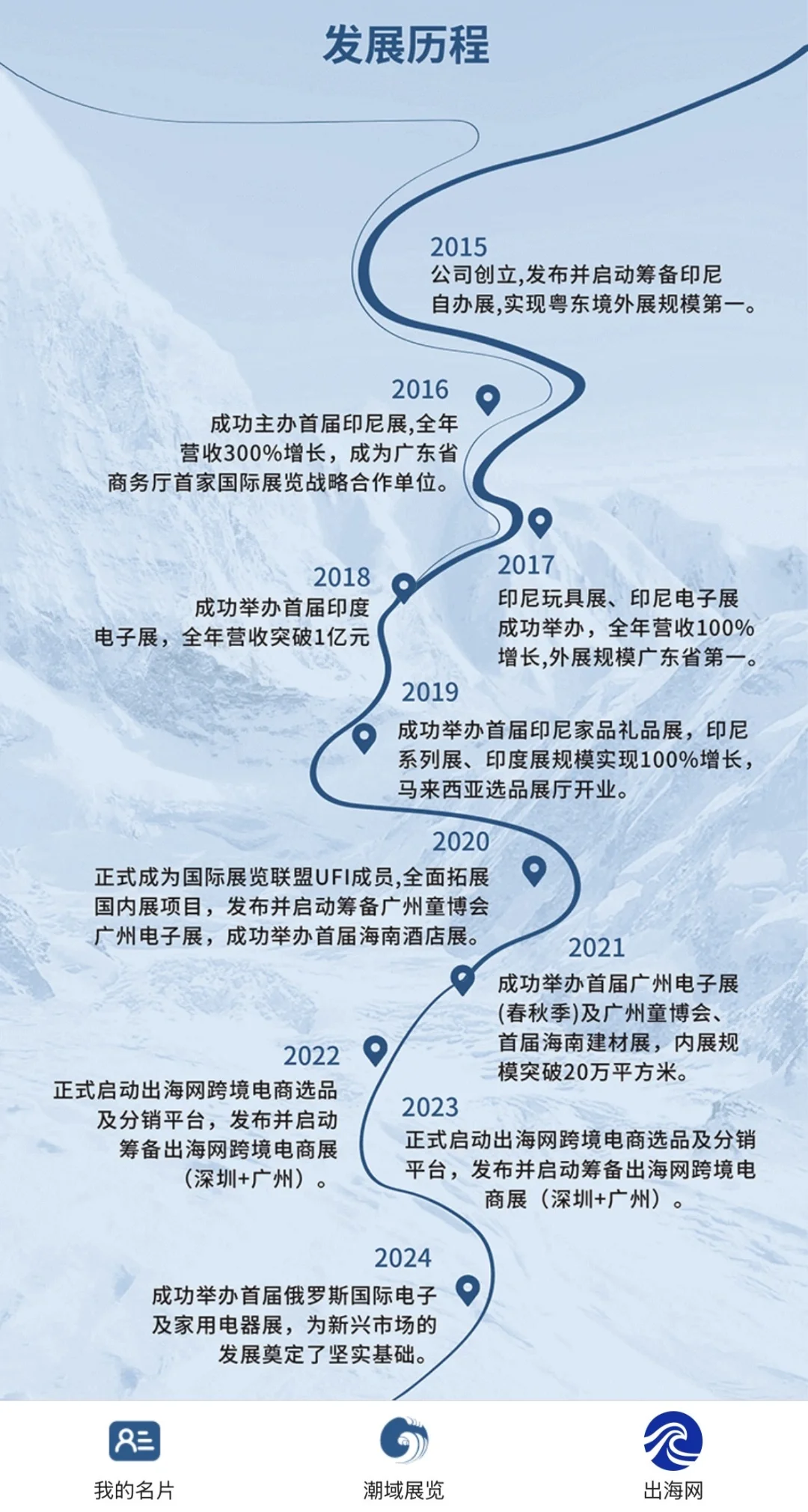 潮域展览在东南亚市场为何有如此影响力?