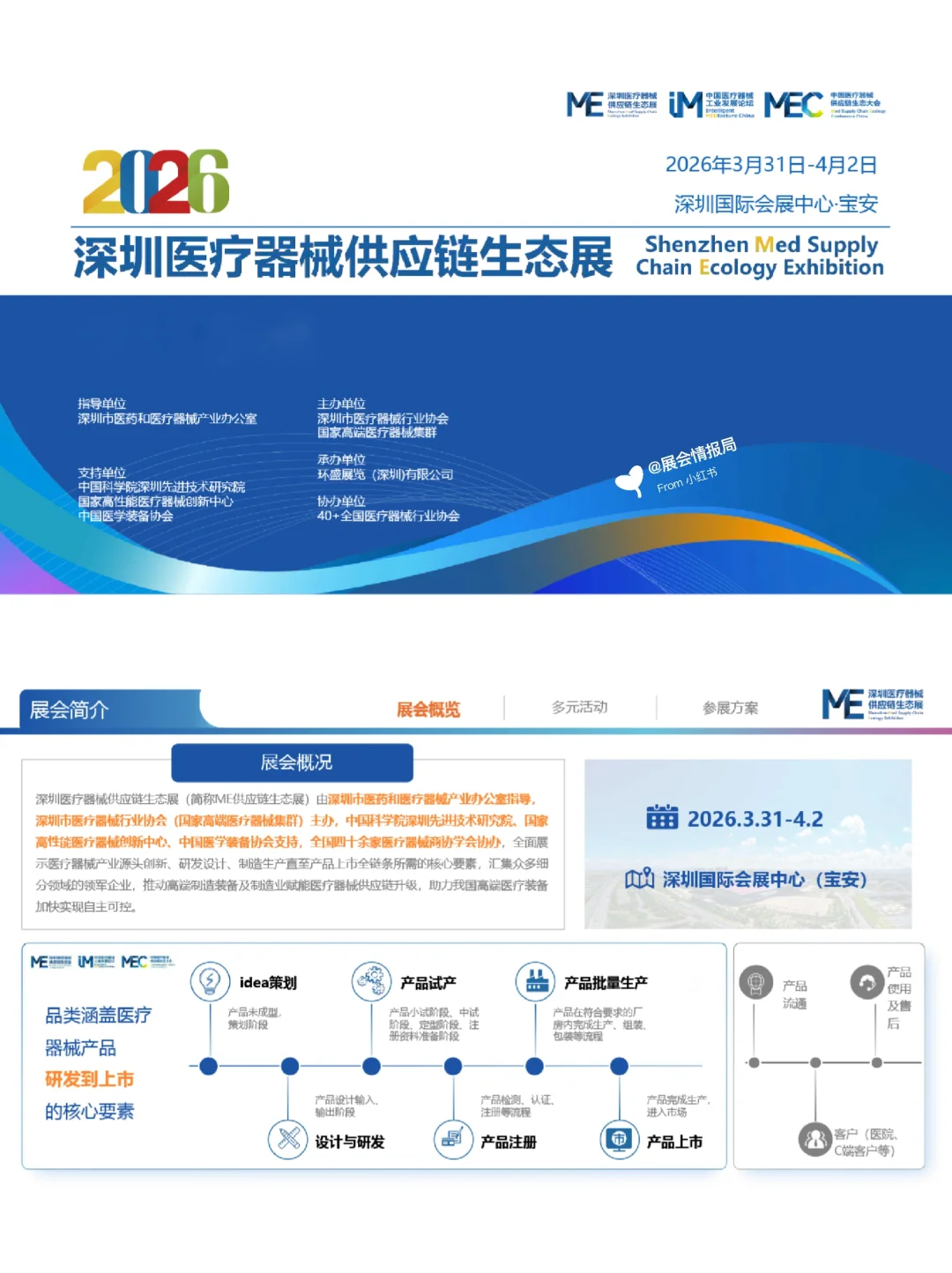 ? 2026深圳医疗供应链展必打卡