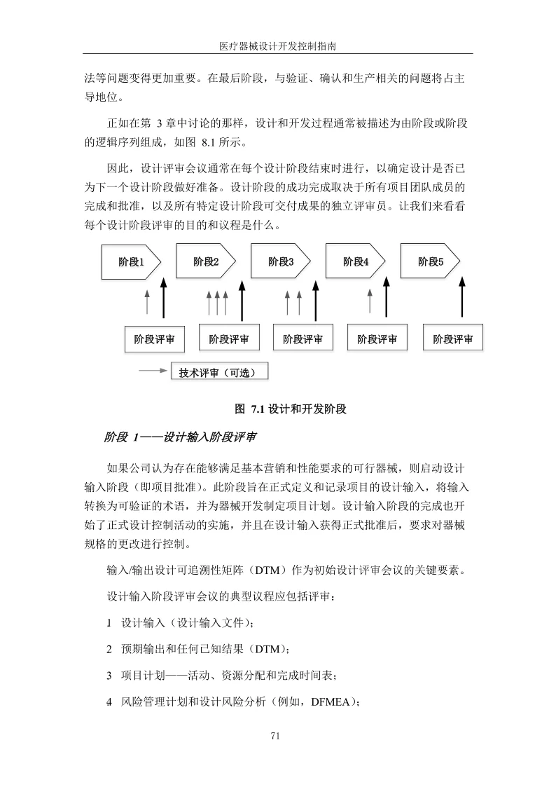 医械必备工具书医疗器械设计开发控制的指南