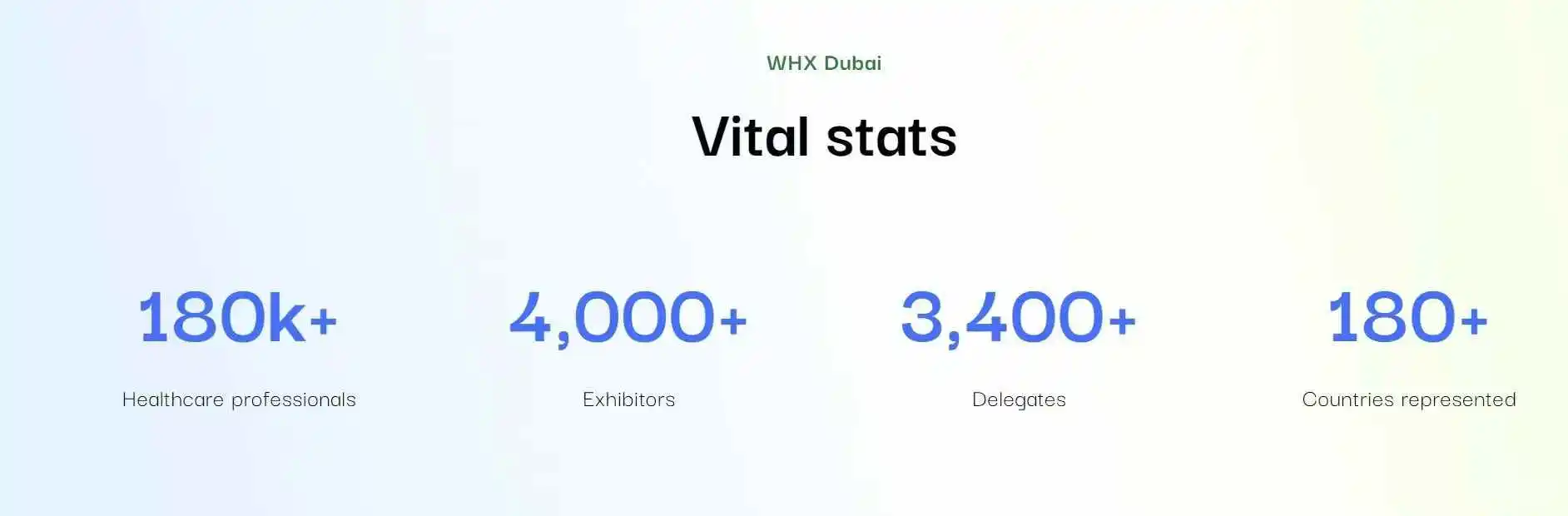 2026 迪拜医疗展 WHX DUBAI来袭!