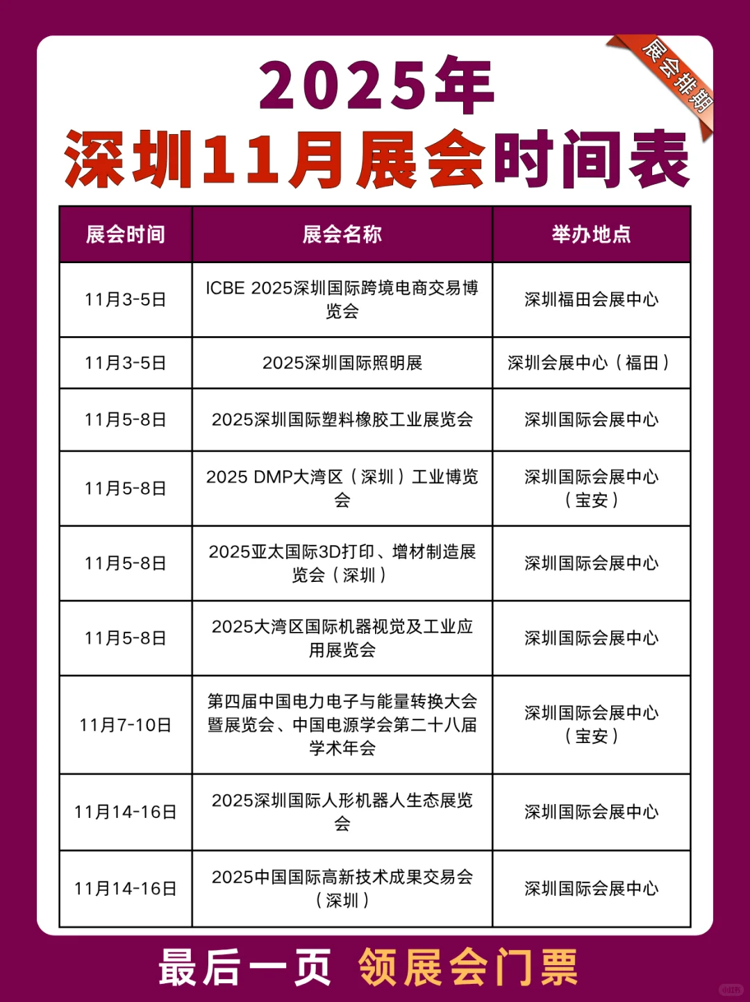 深圳11月展会排期时间表+地址+门票领取