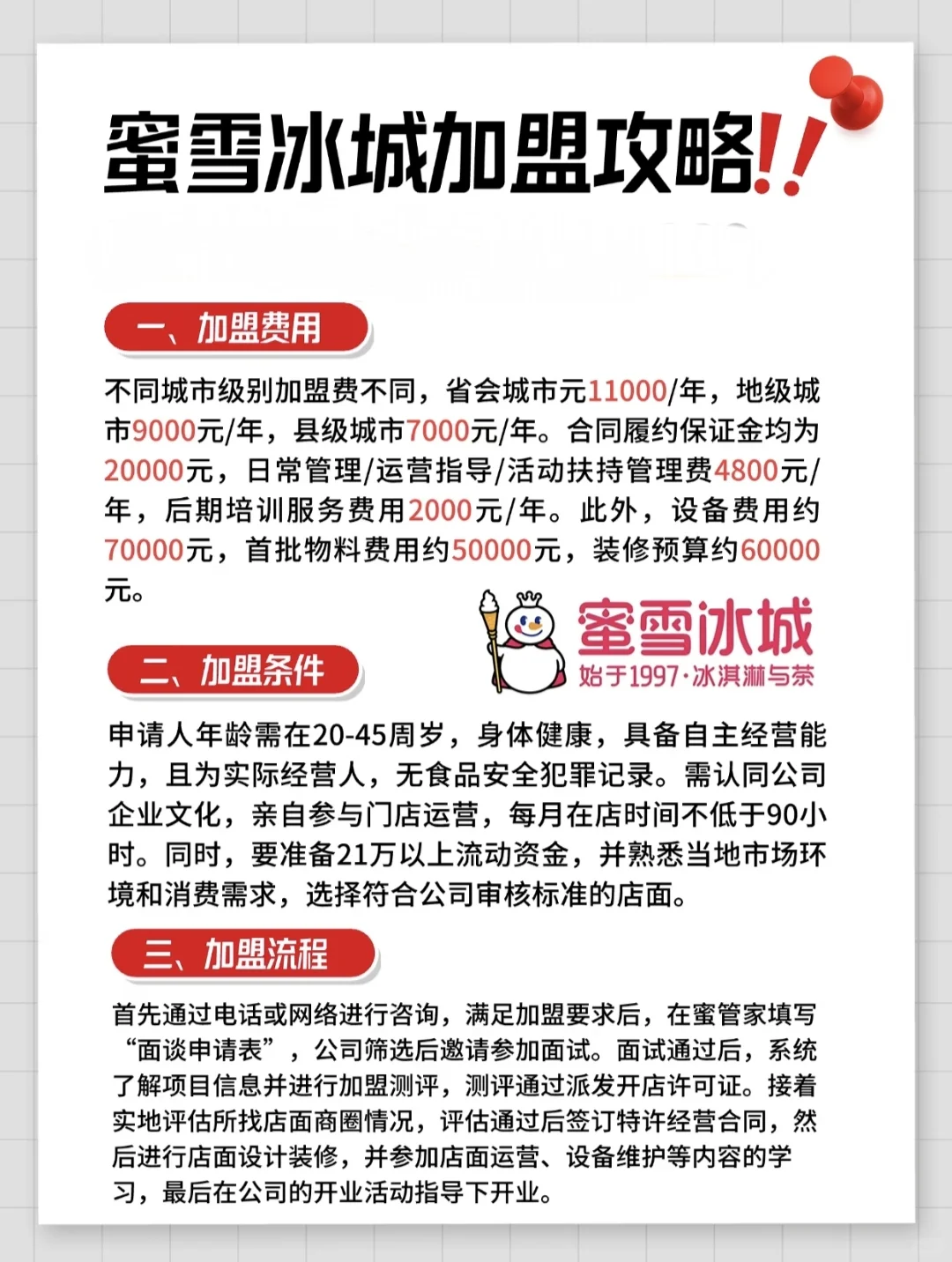 在县城开一家蜜雪冰城怎么样?赚钱吗?