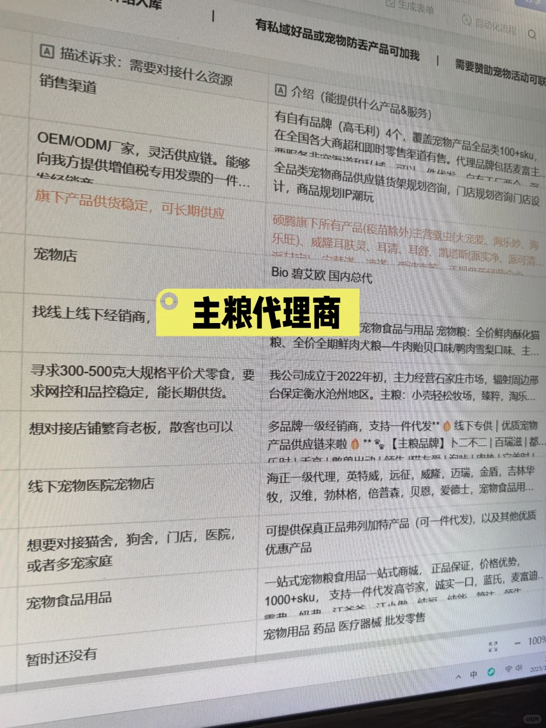 你们是怎么找宠物供应商货源?