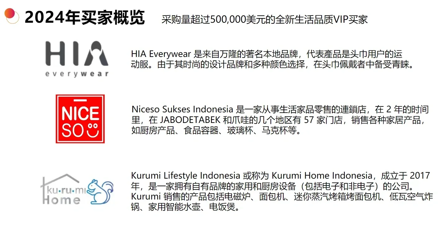 环球资源印尼展明天盛大开展???