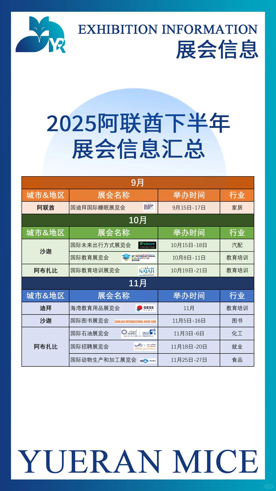 2025阿联酋下半年展会信息更新