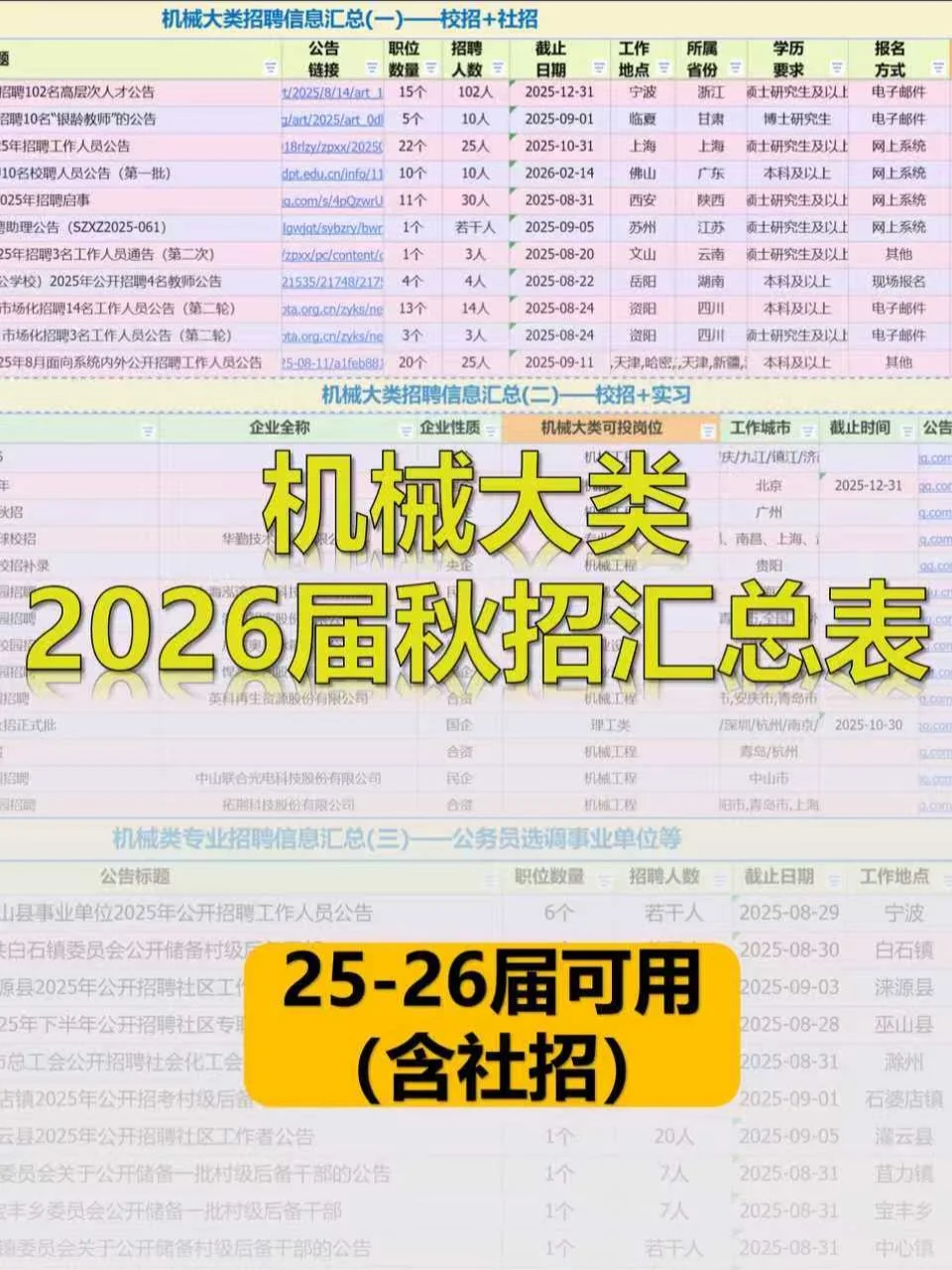 机械秋招（55/100）—山东新华医疗器械