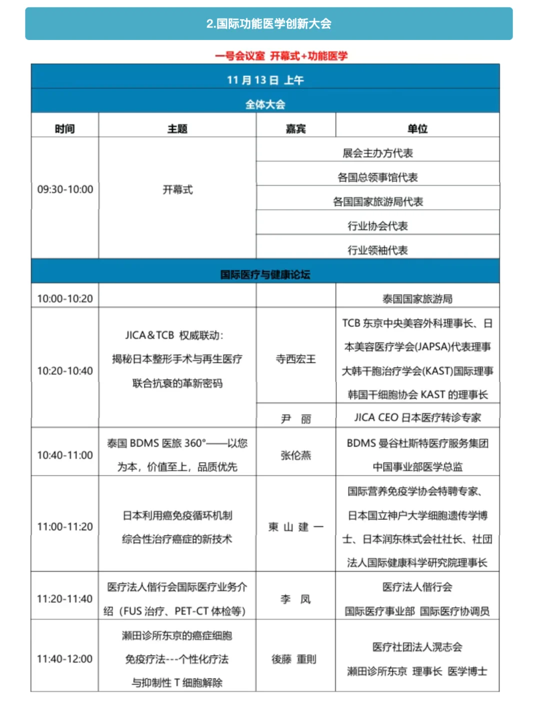 有赠票?11月北京医疗旅游展有一起的吗