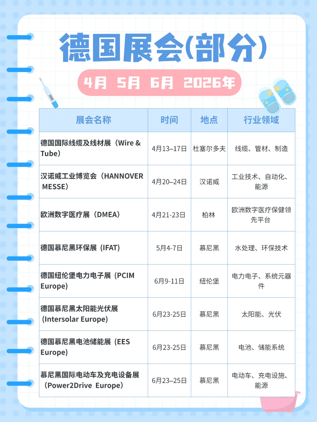 2026年德国 最重要的 展会!