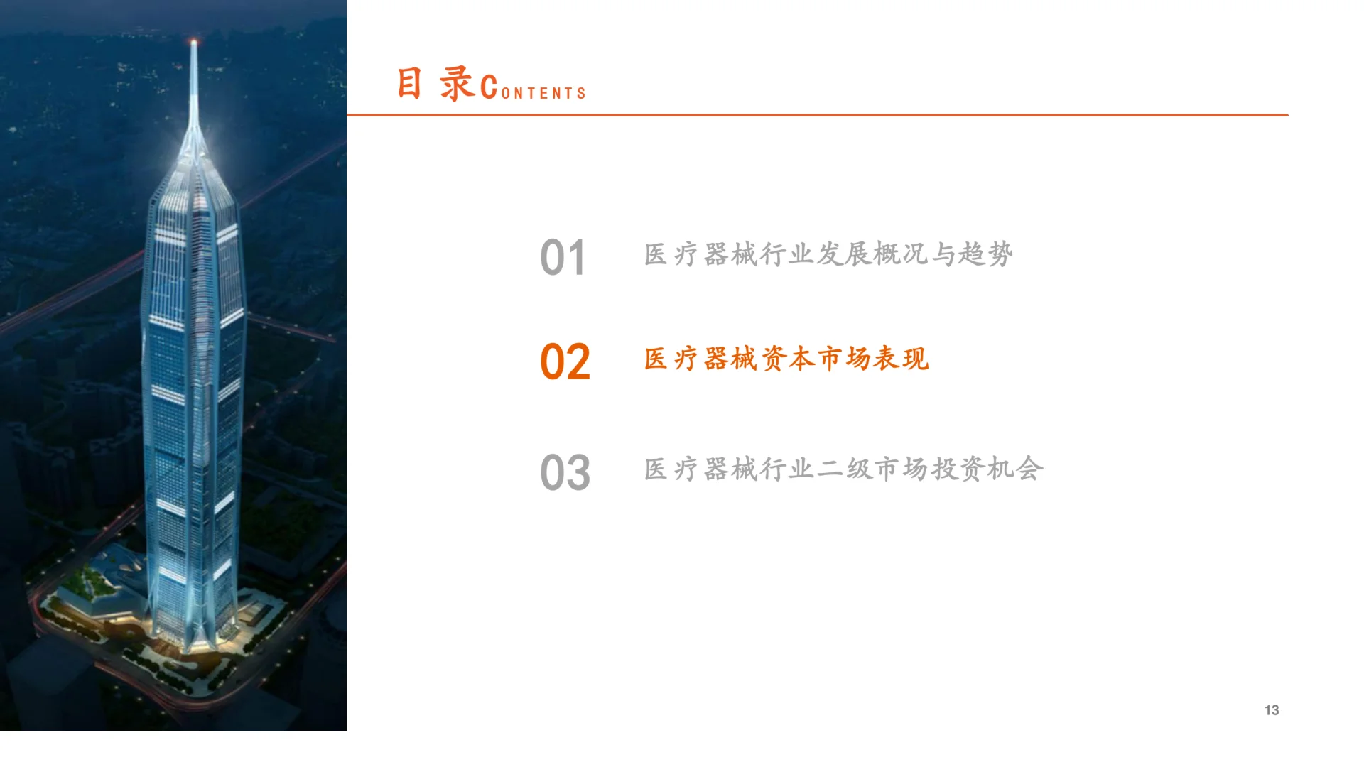 2025医疗器械行业全景图,发展趋势