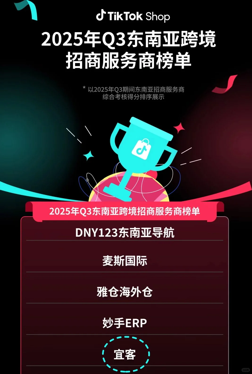 Q3榜单出炉!宜客实力上榜!!
