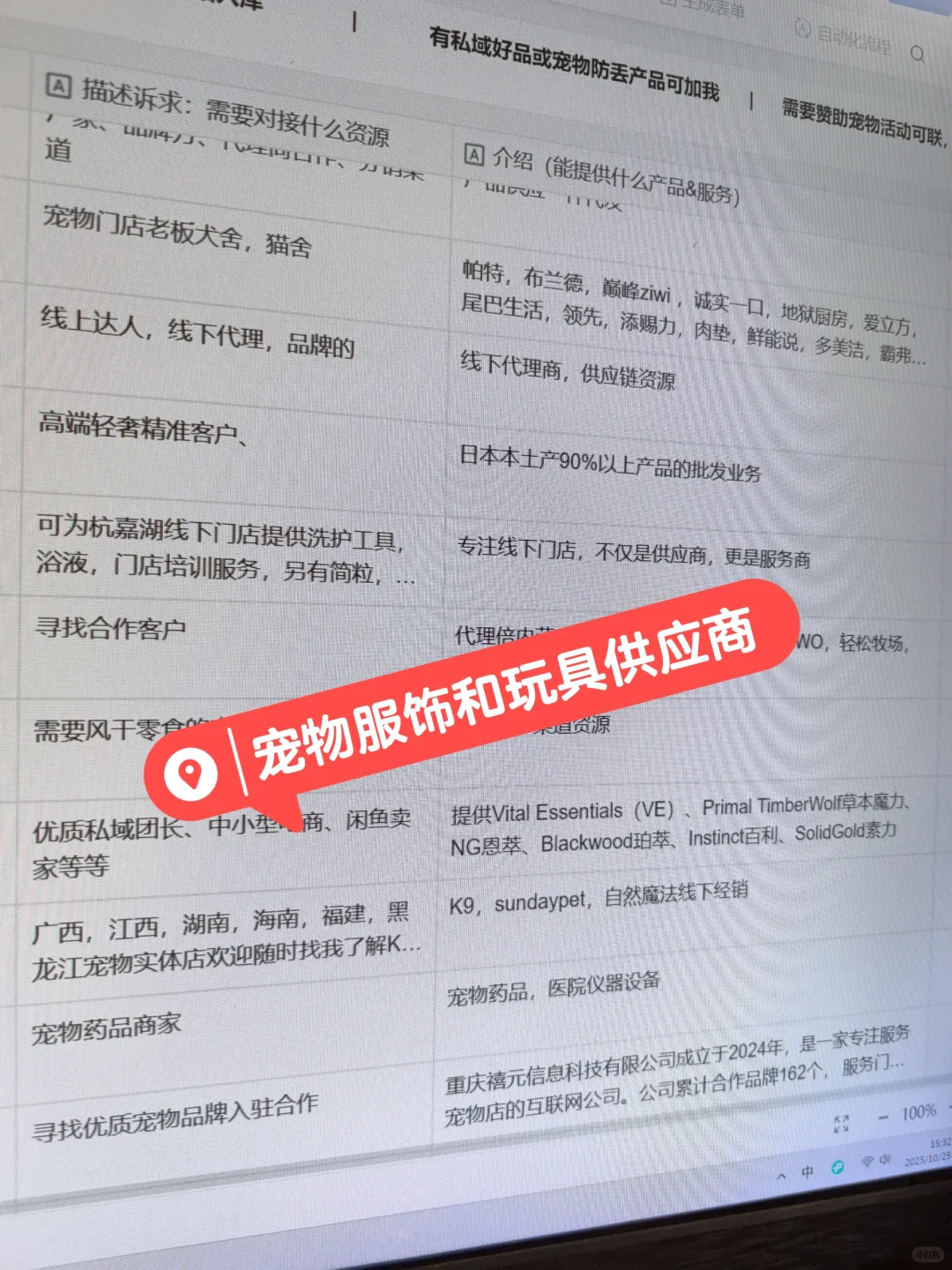你们是怎么找宠物供应商货源?