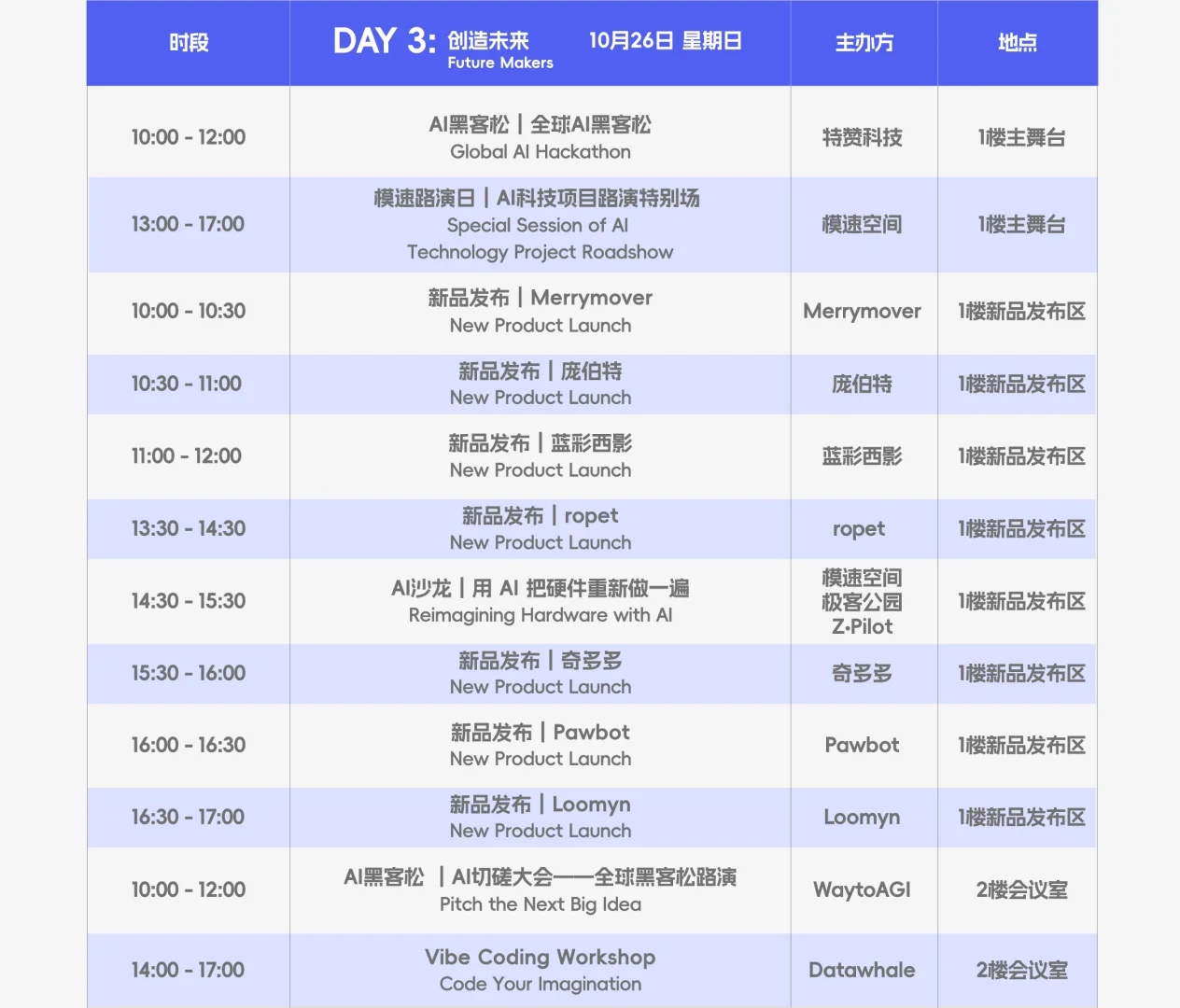 免费报名！全上海最棒的科技嘉年华来咯☺️