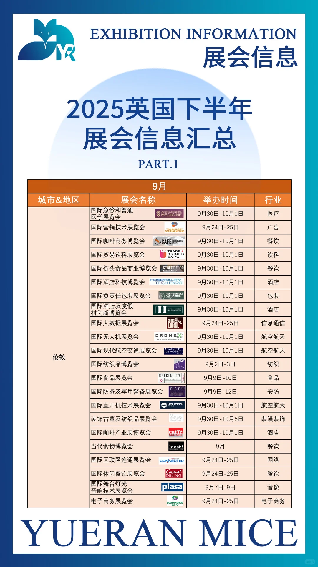2025英国下半年展会信息汇总