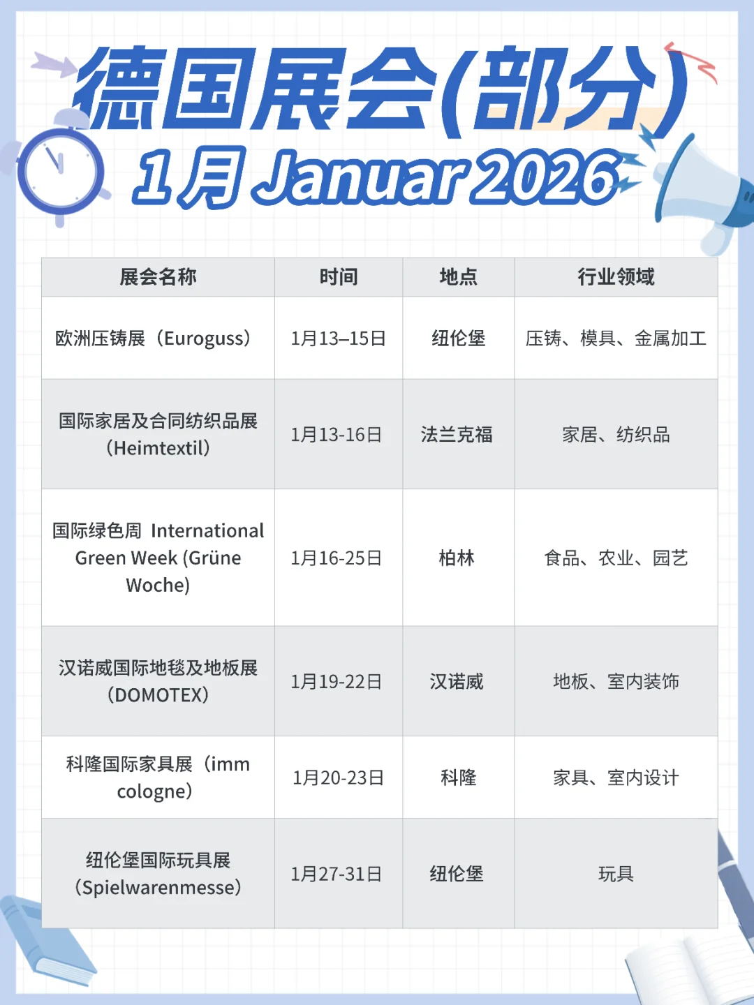 2026年德国 最重要的 展会!