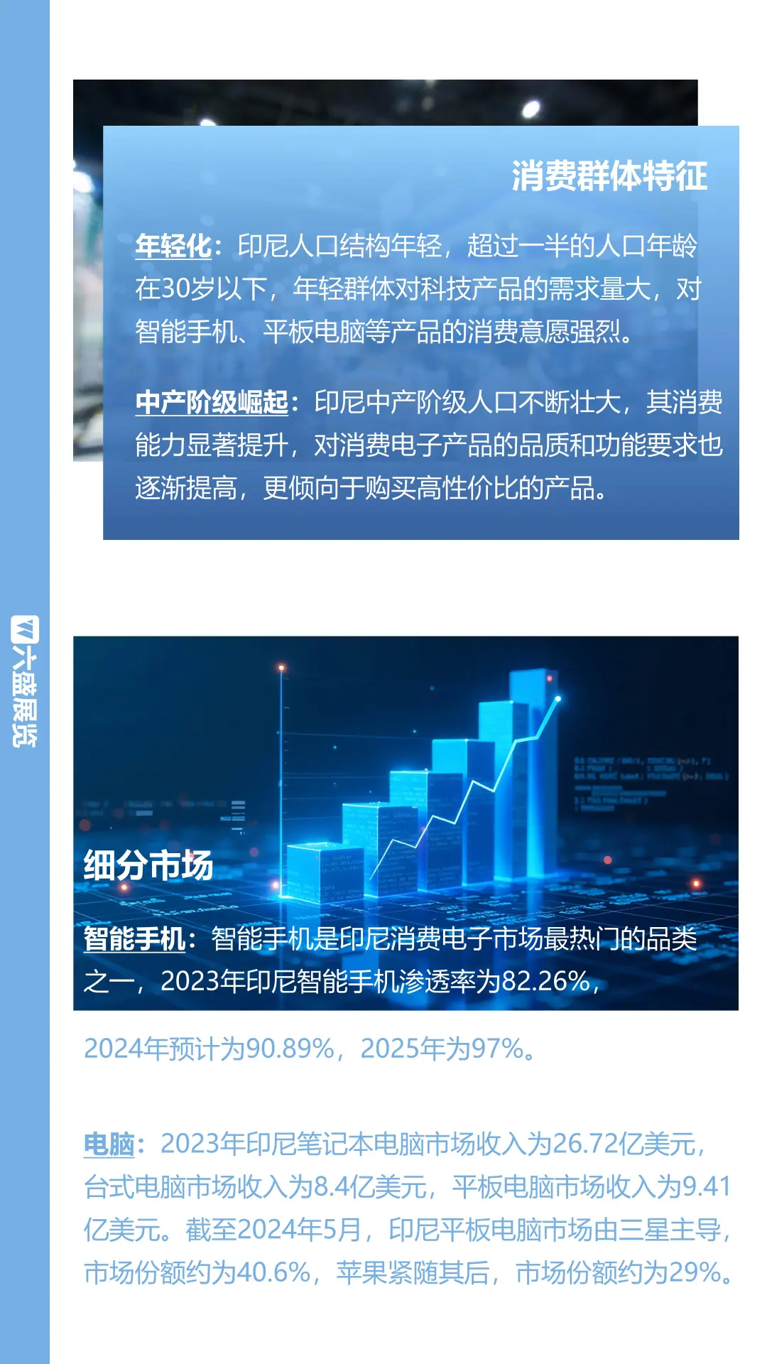 INDOCOMTECH2025印尼雅加达消费电子展