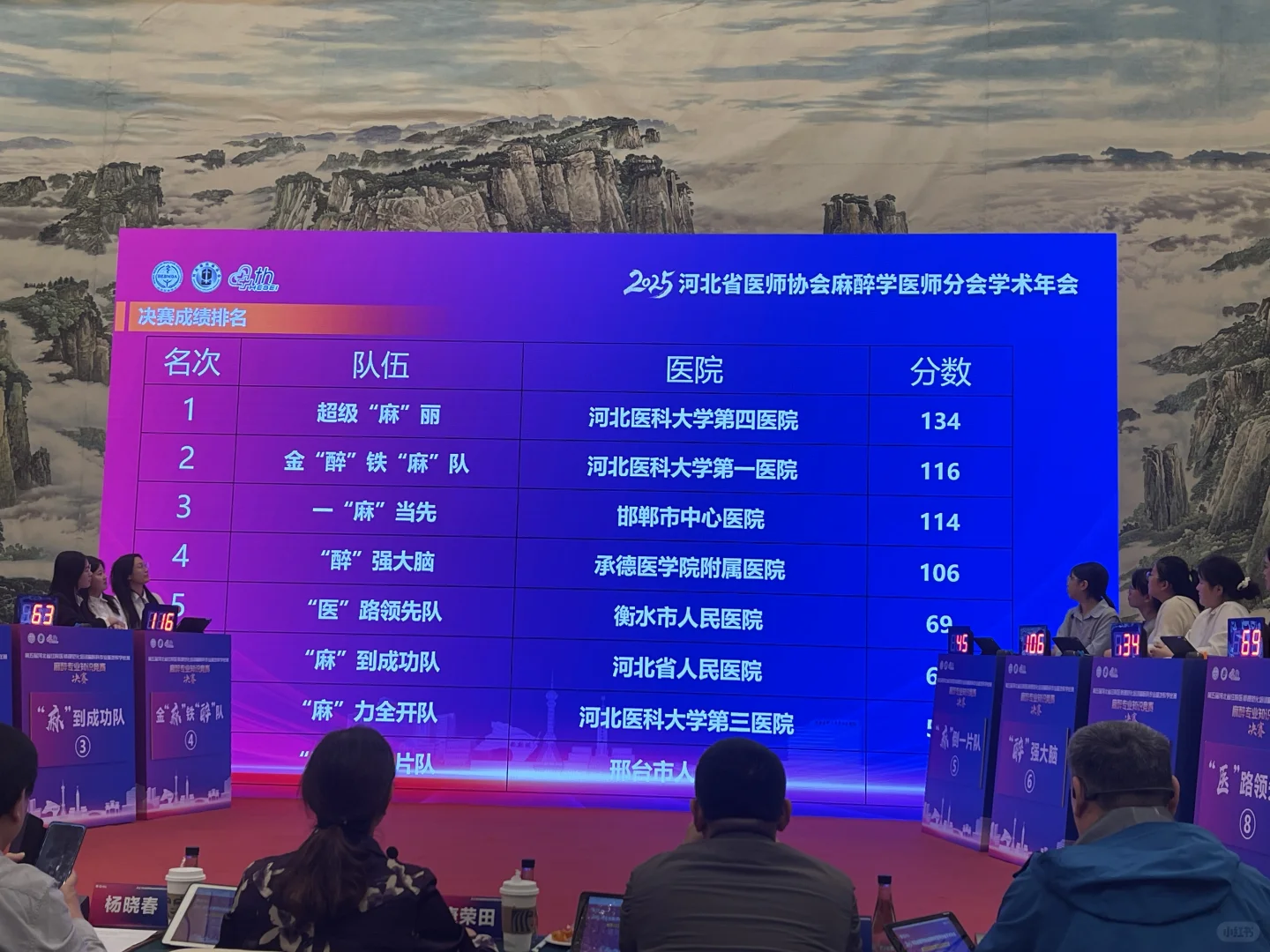 参加2025年河北省医师协会麻醉医师分会年会