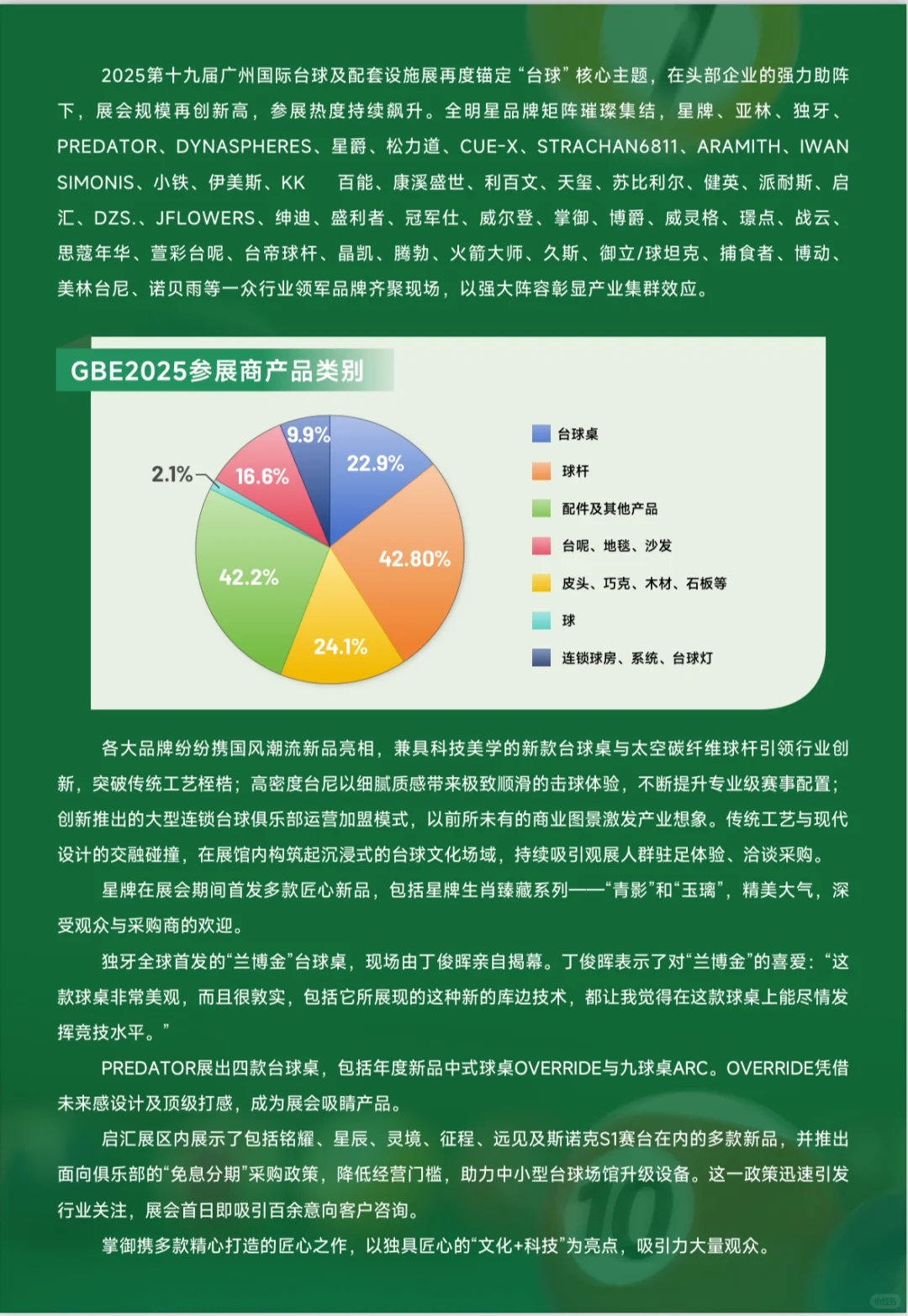 2026年广州台球展展位预定中