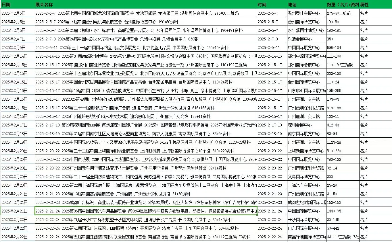 全国展会 国外展会 全球展会资源资料名录